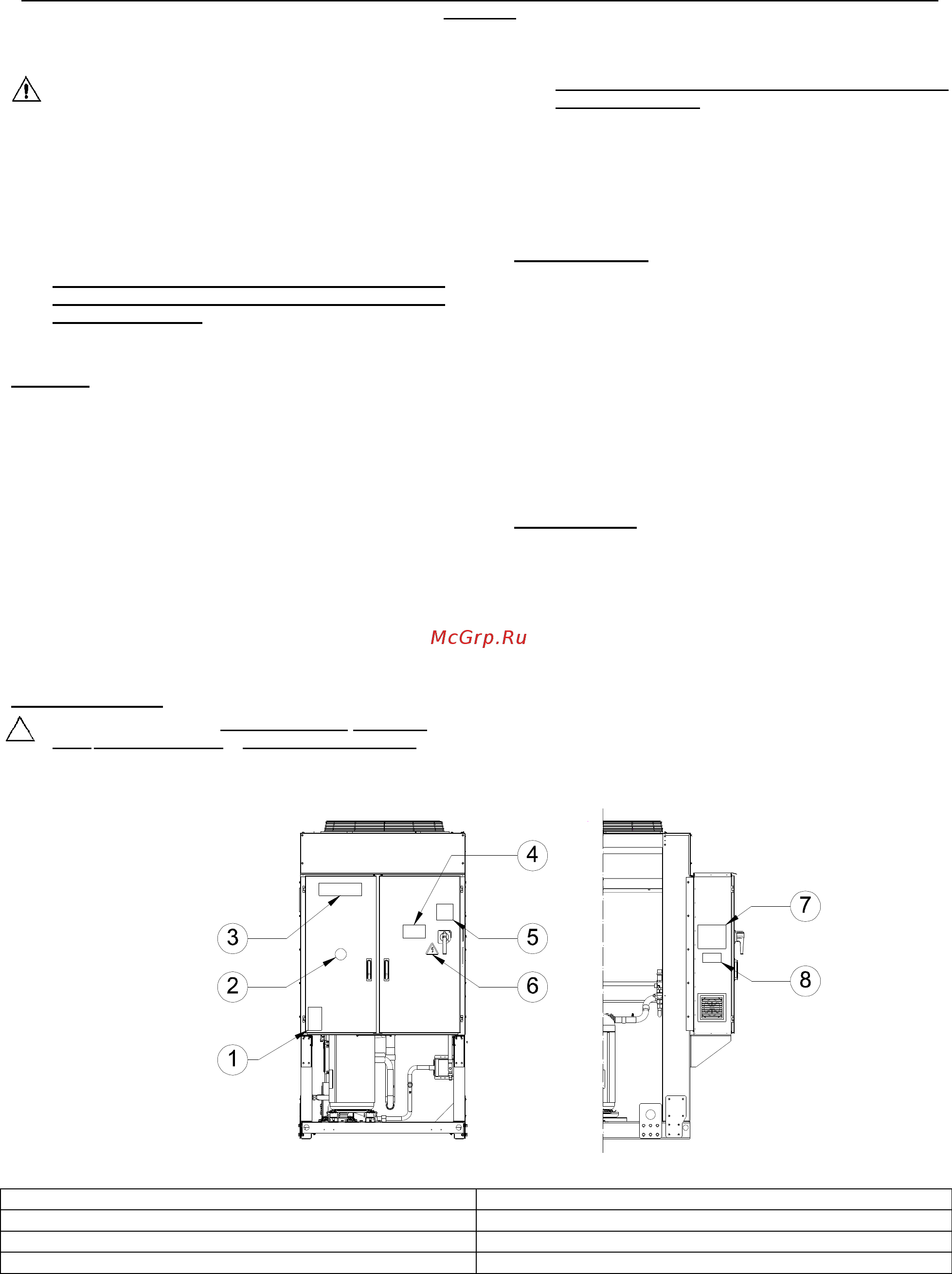 Daikin EWYQ310F-XS [68/208] Εικόνα 1 περιγραφή των ετικετών που εφαρµόζονται στον ηλεκτρικό πίνακα
