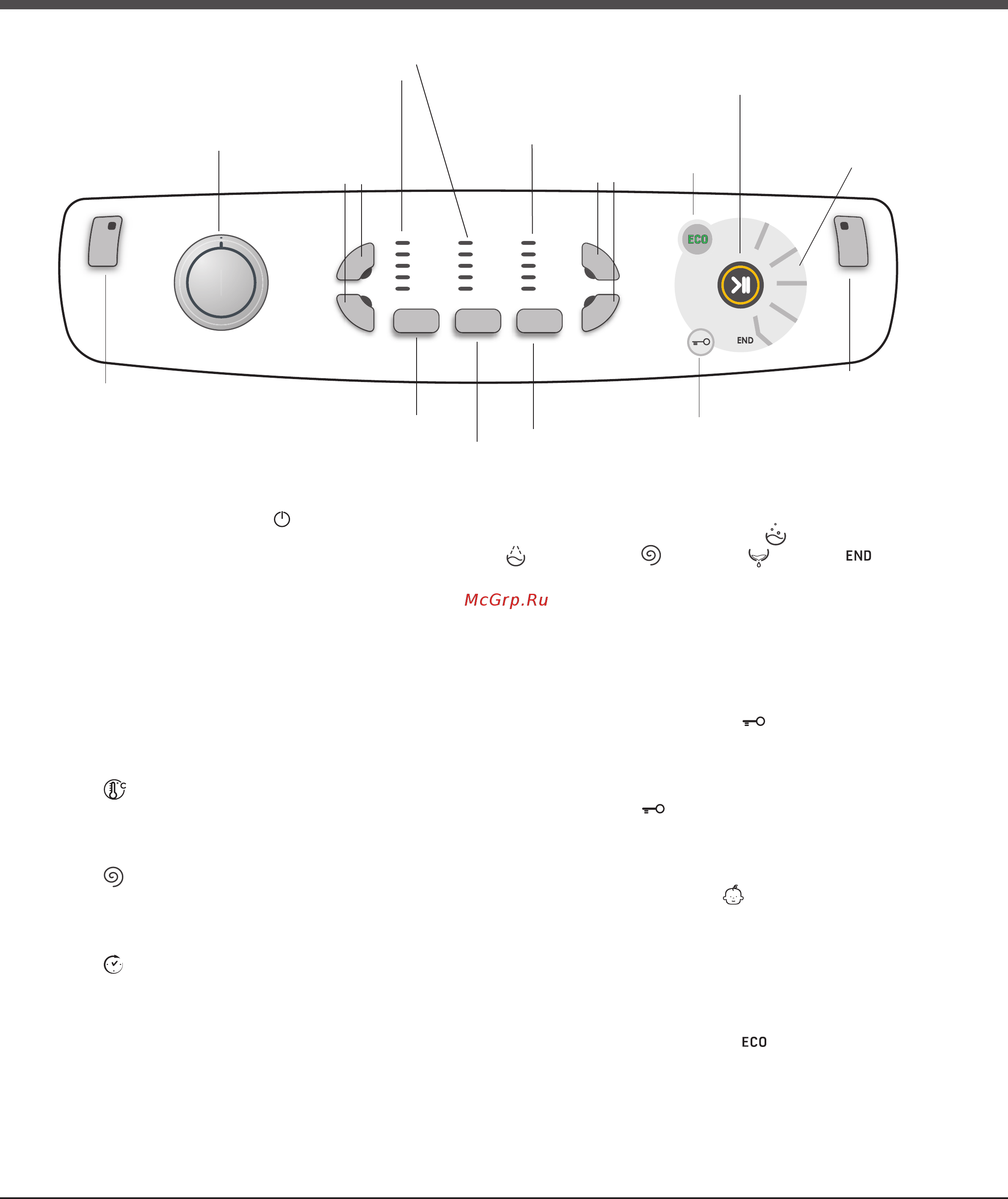 Hotpoint-Ariston AQ7L 093 X [29/48] Painel de comandos