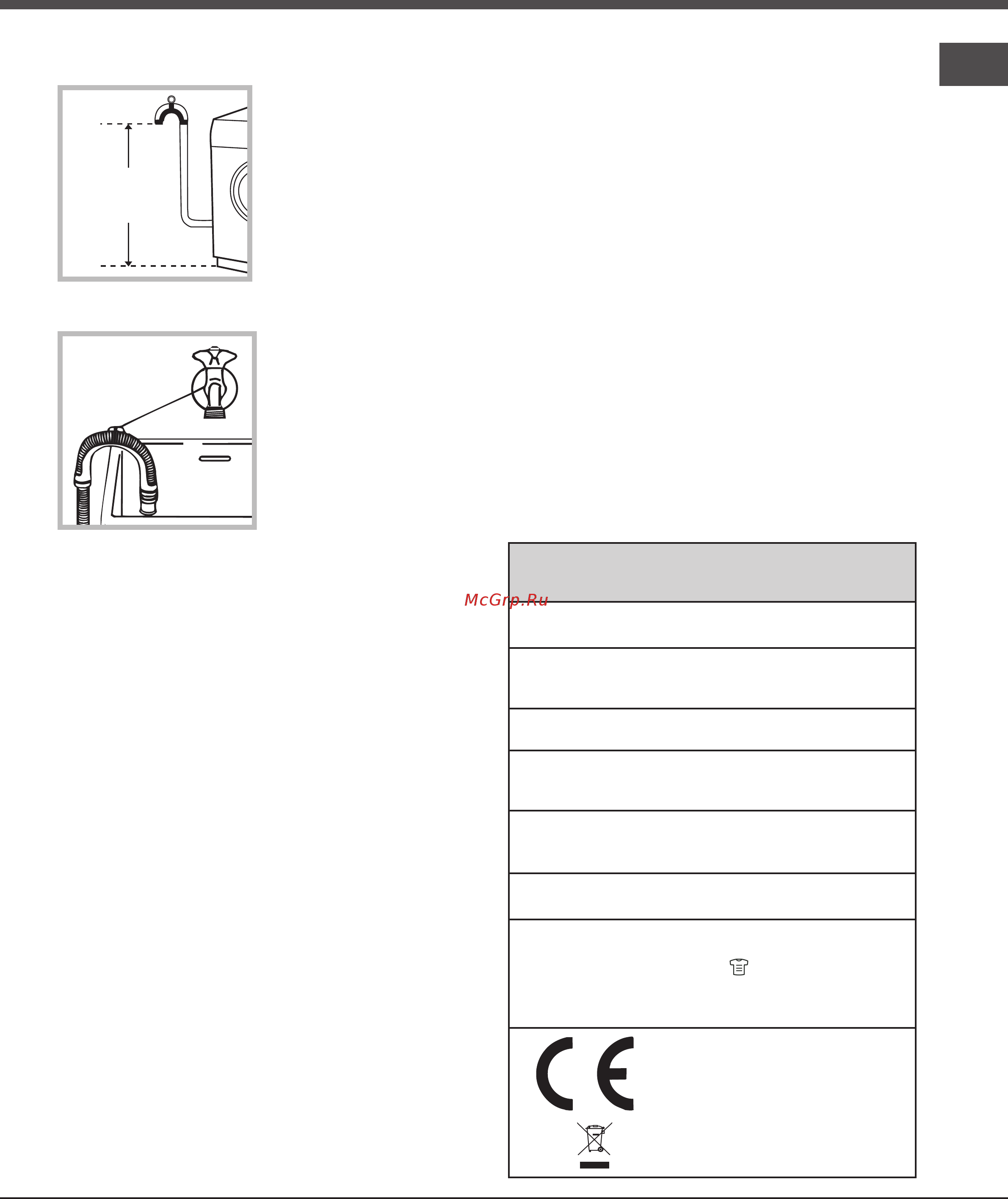 Hotpoint-Ariston AQ7L 093 X [3/48] Technical data