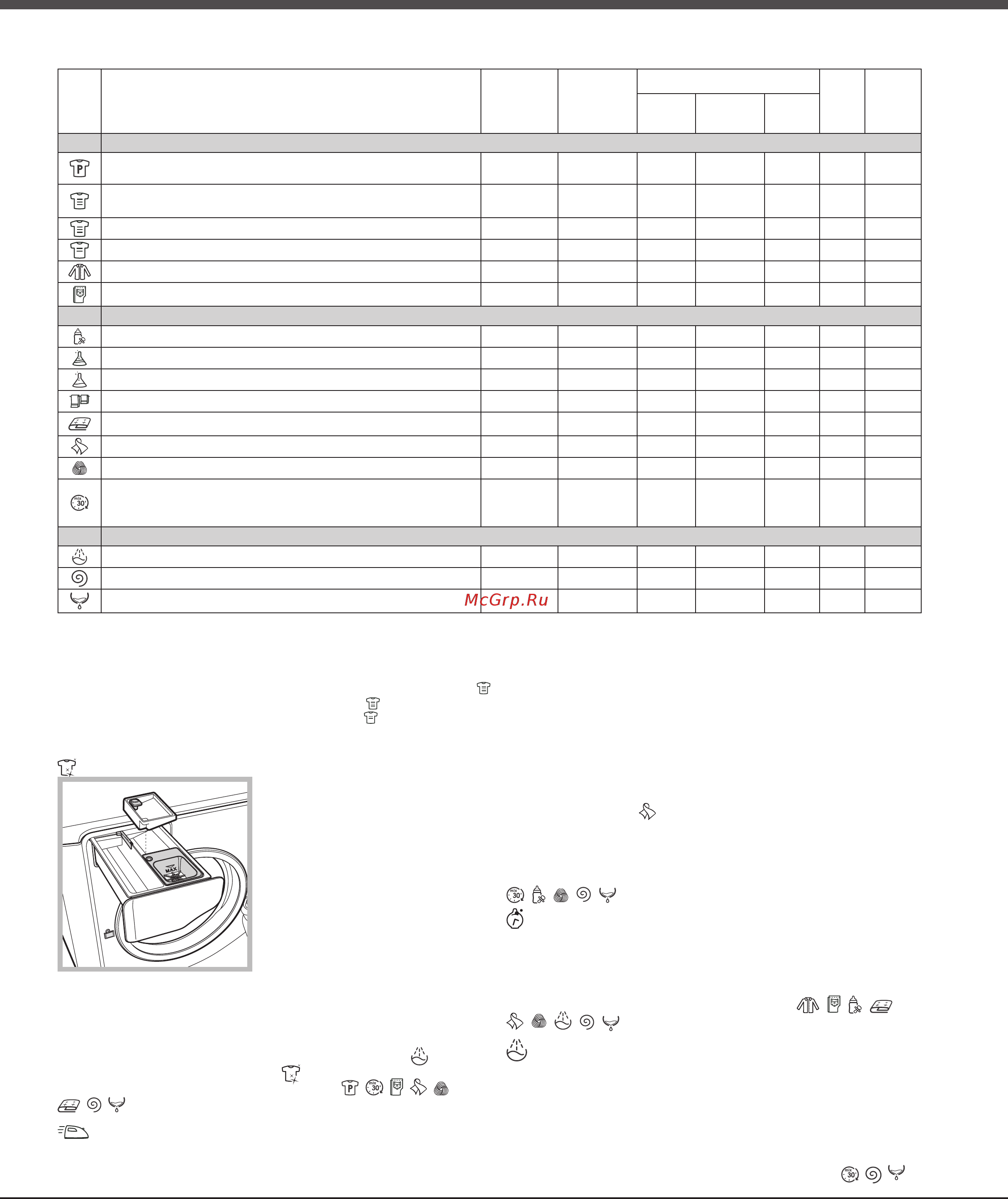 Hotpoint-Ariston AQ7L 093 X [31/48] Programas e opções