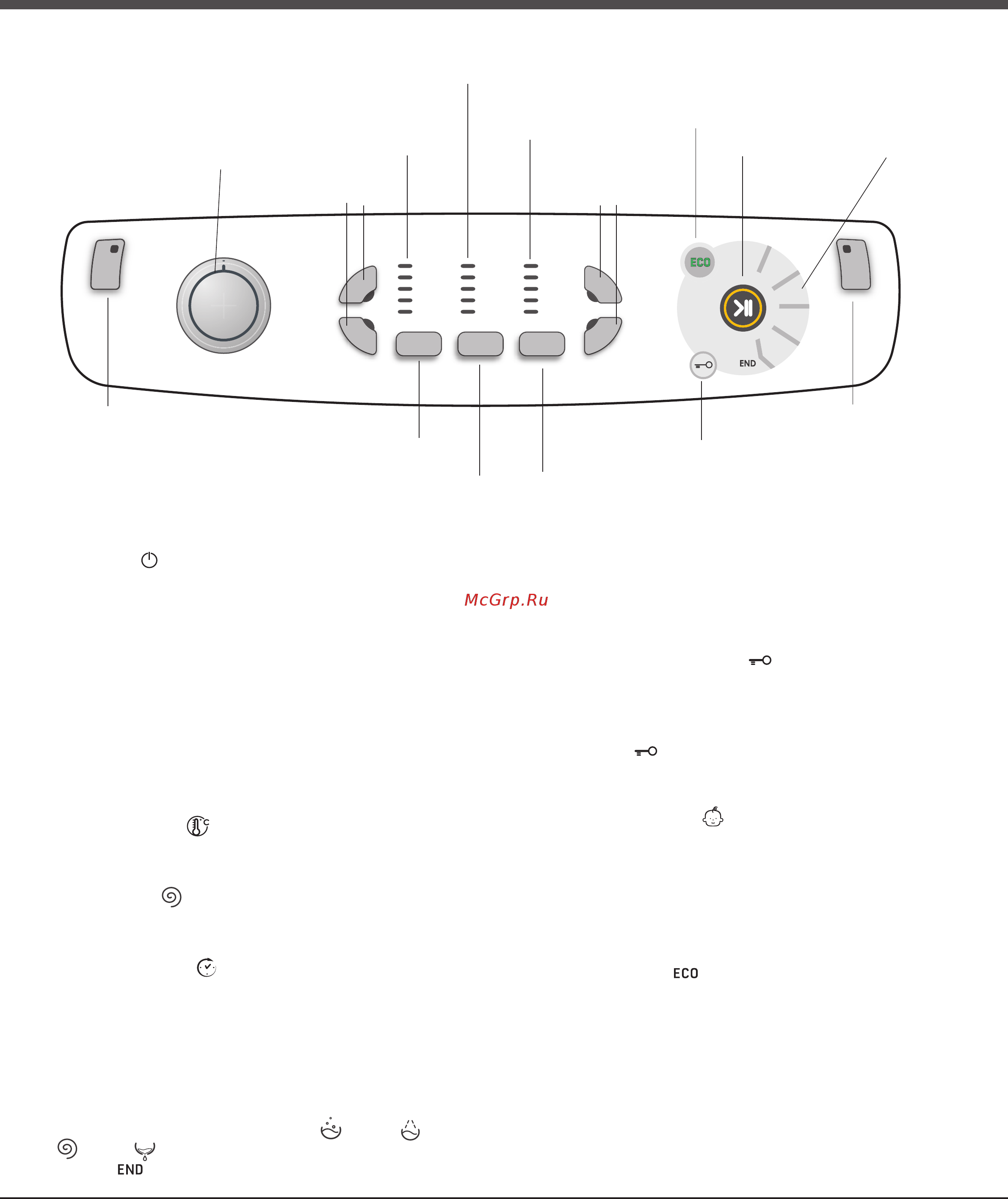 Hotpoint-Ariston AQ7L 093 X [5/48] Control panel