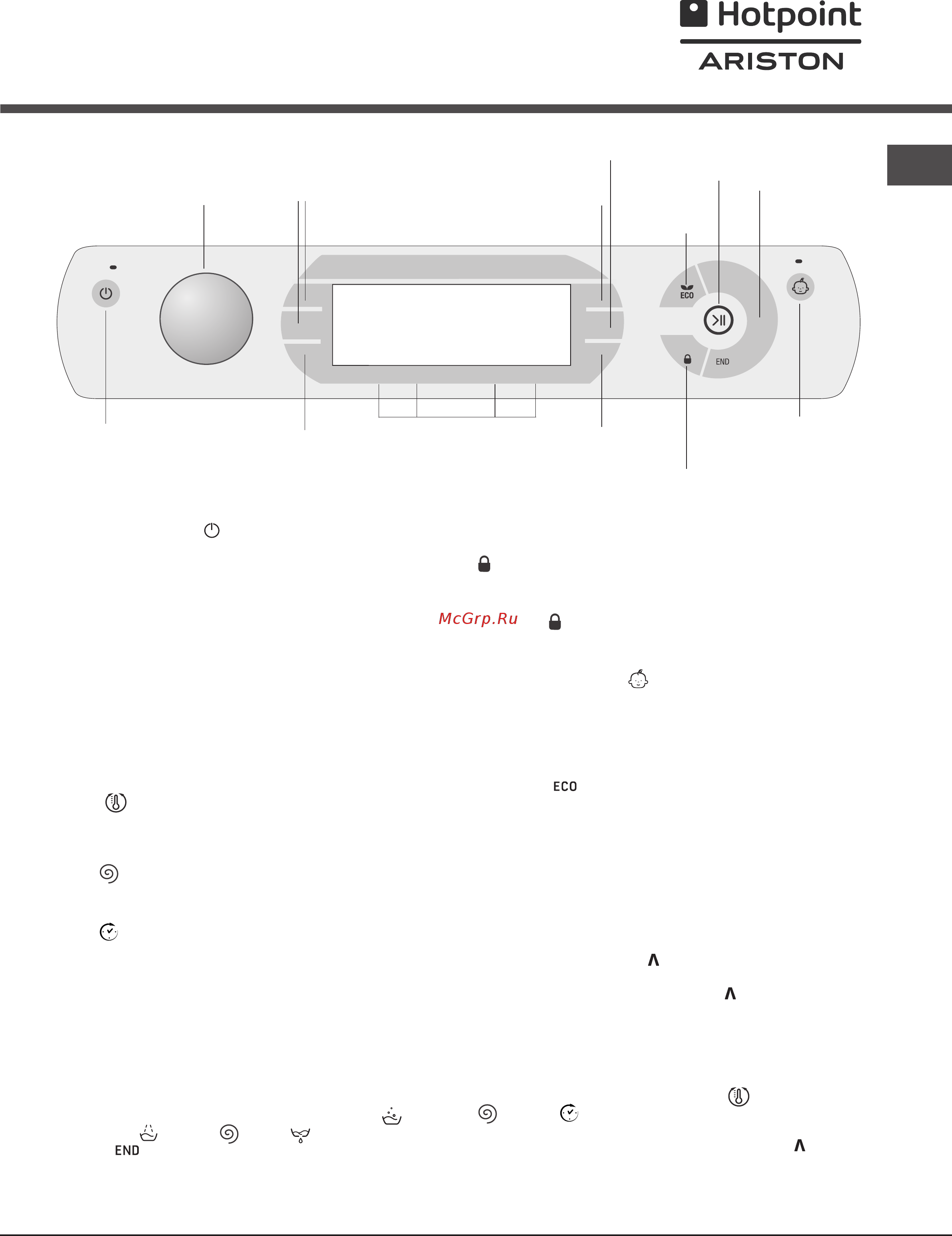 Hotpoint-Ariston AQ82D 09 CIS [5/24] Дисплей