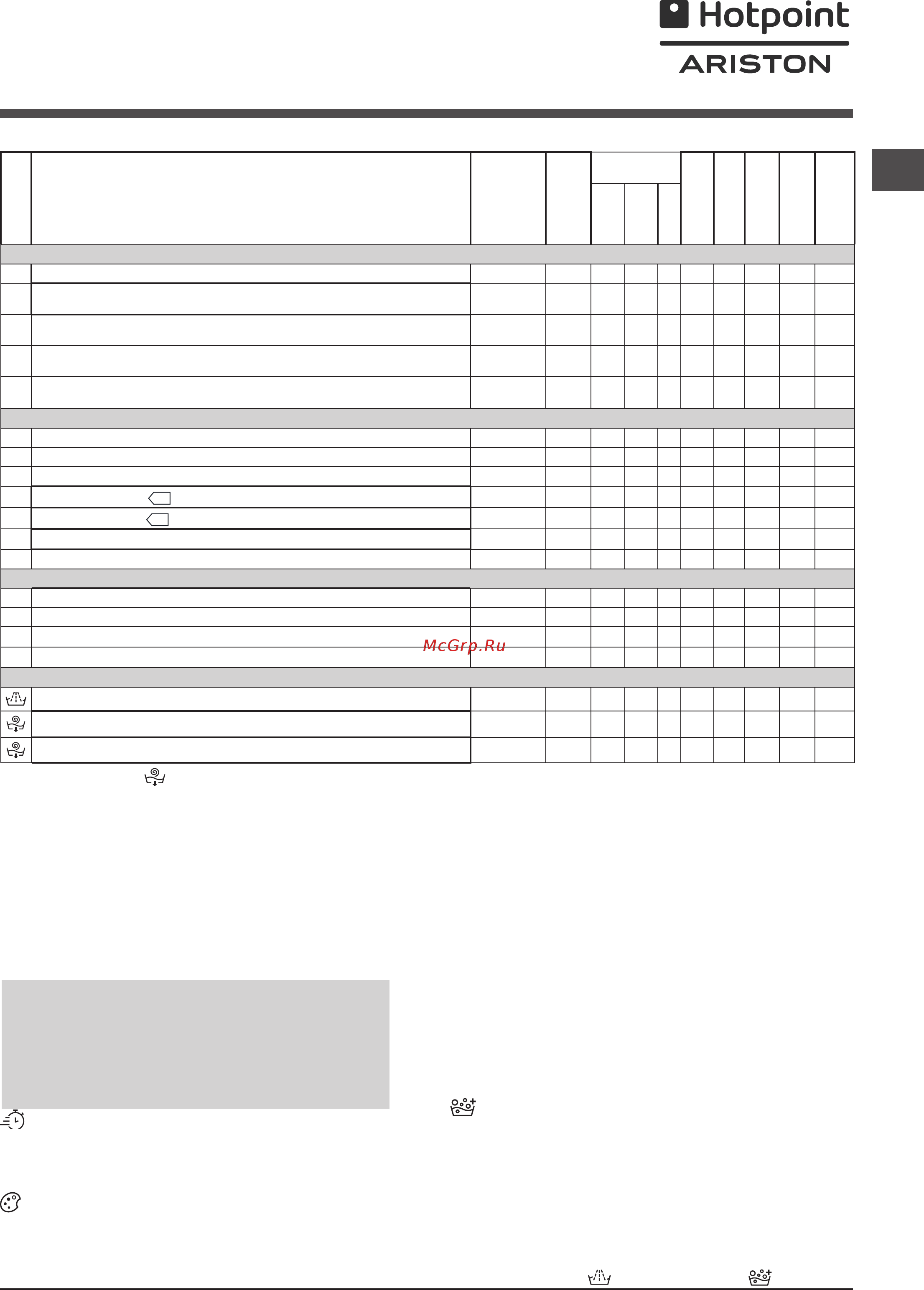 Hotpoint-Ariston RPD 826 DX EU [21/48] Программ