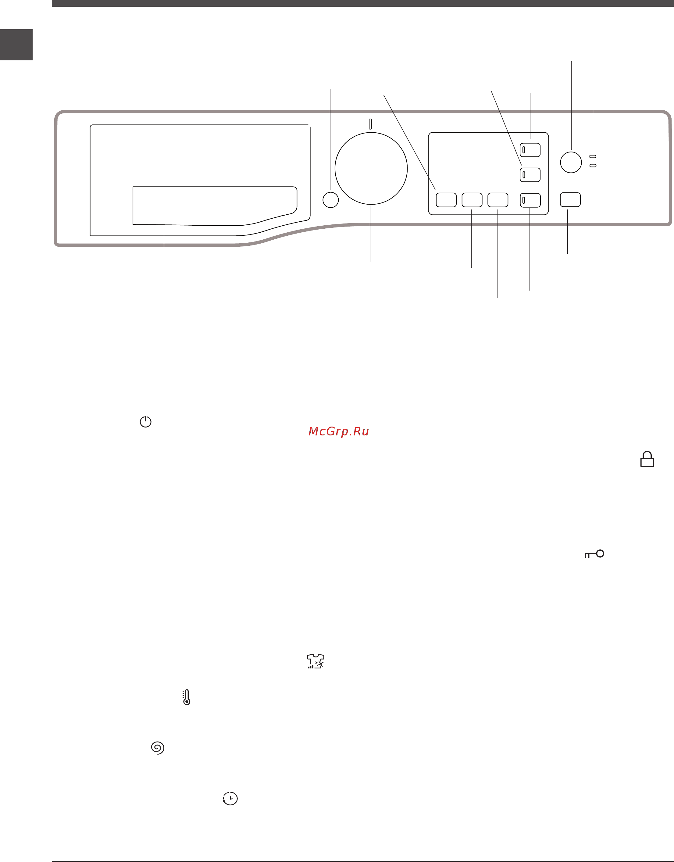 Hotpoint-Ariston RSSG 602 [6/24] Опис пральної машини