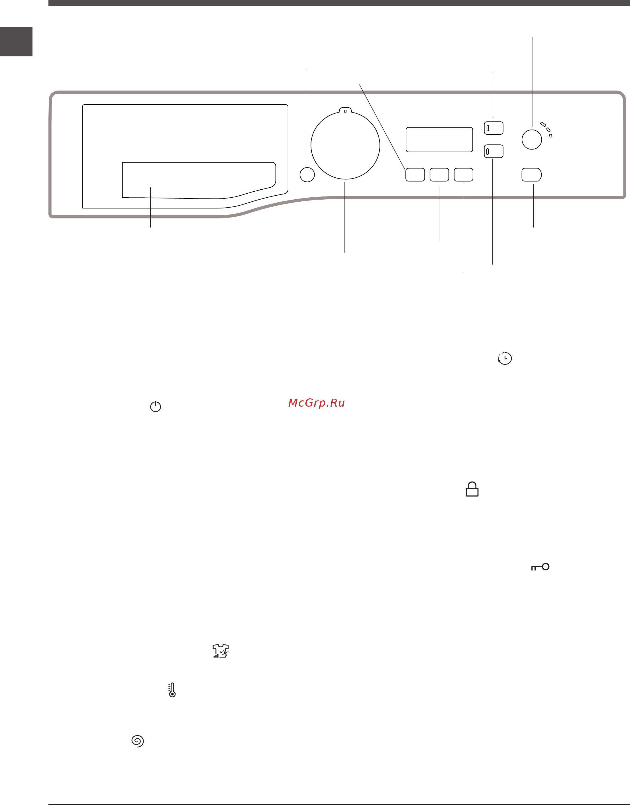 Hotpoint-Ariston VMSF 601 [4/24] Консоль управления