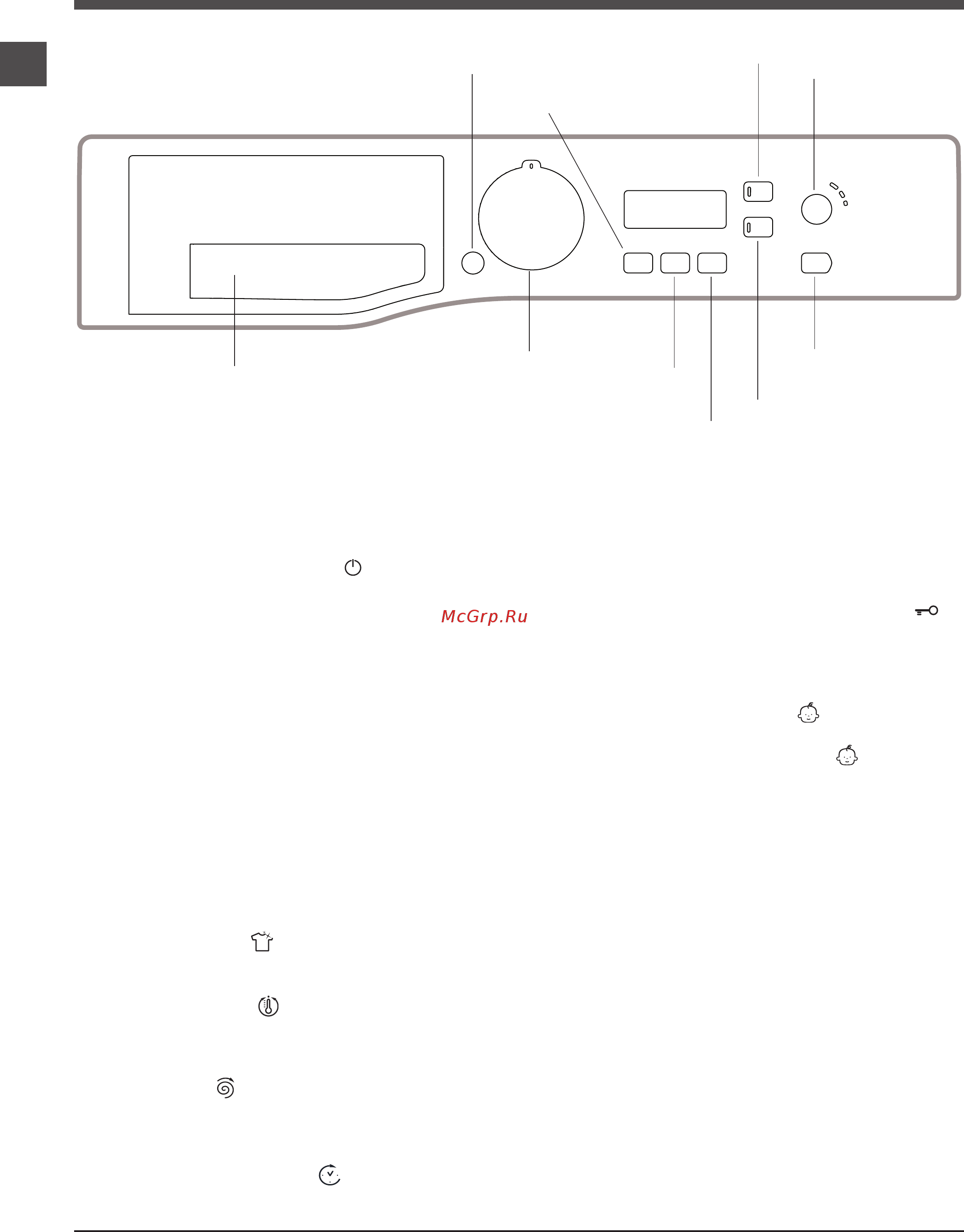 Hotpoint-Ariston WMSF 602 [6/24] Панель команд