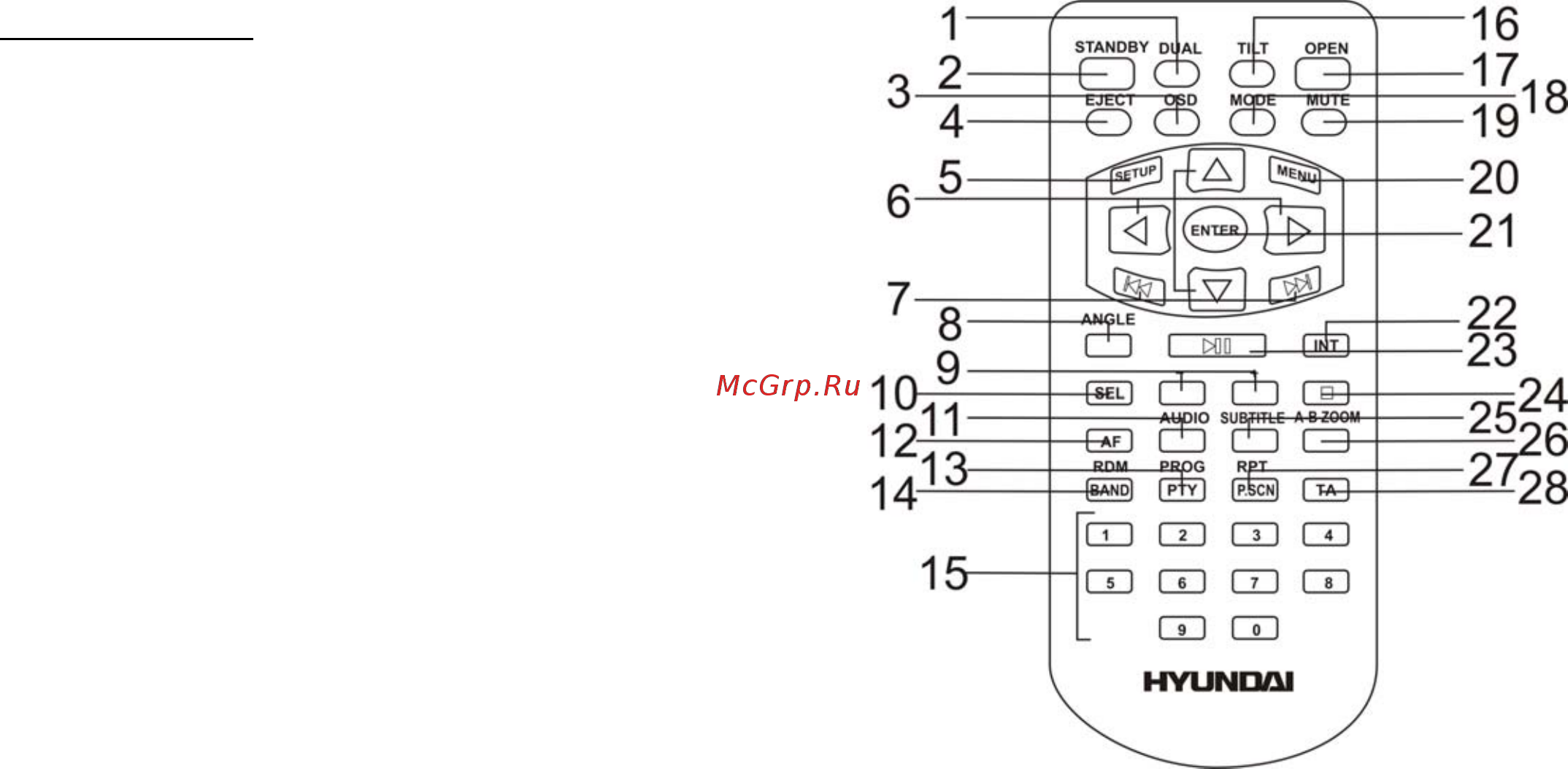 Hyundai H-CMD4006 [10/72] Remote control