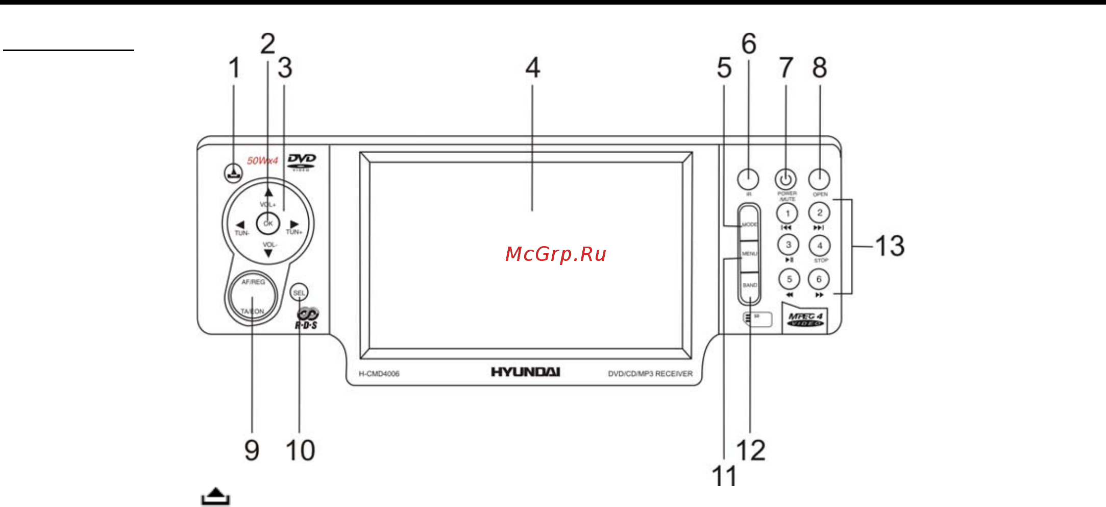 Hyundai H-CMD4006 [8/72] Panel controls