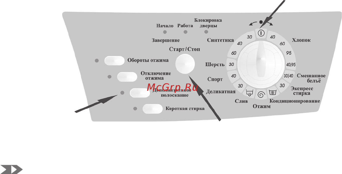 Hansa PC4580A412 [12/36] Редукция оборотов oтжимa
