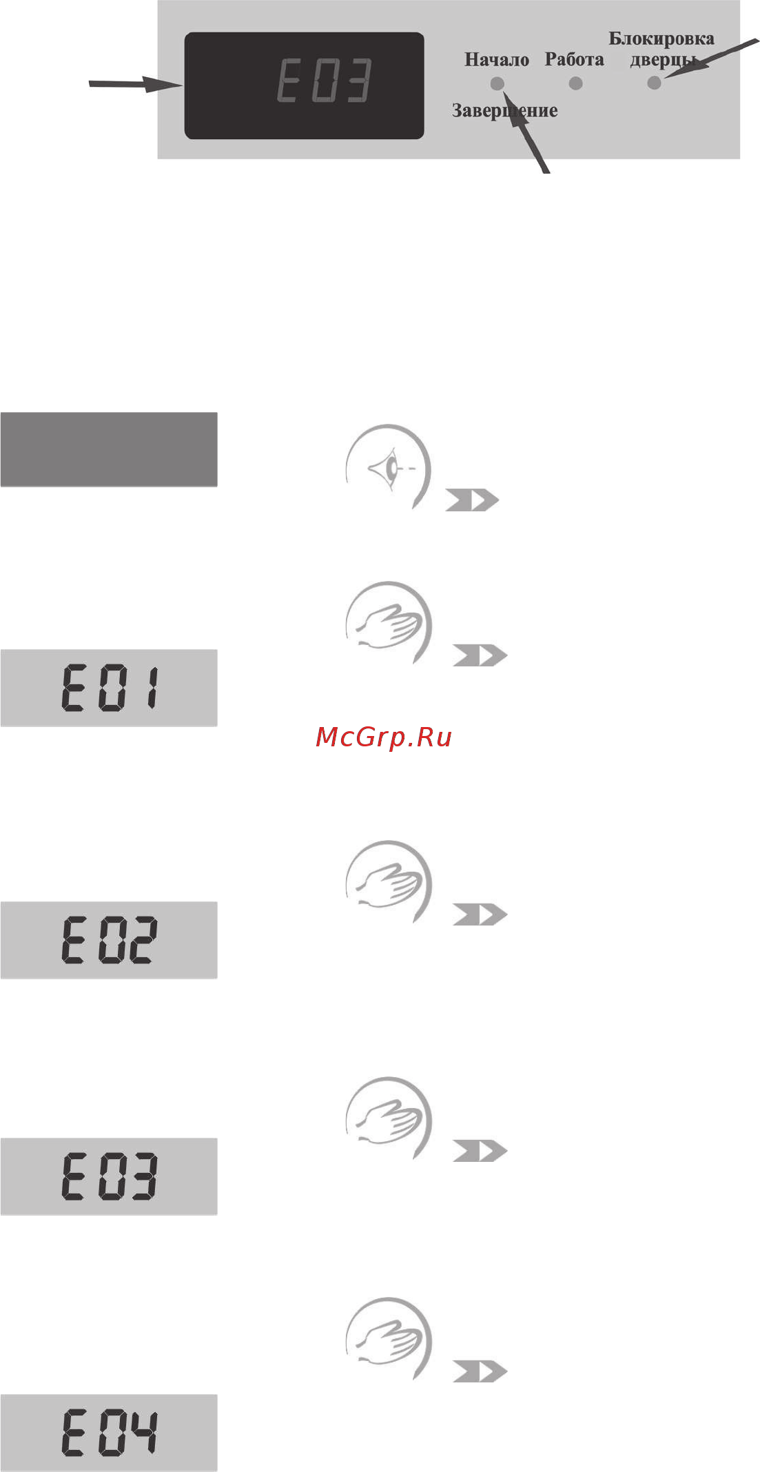 Hansa PC4580A422 [6/32] Неполадки которые может исправить пользователь
