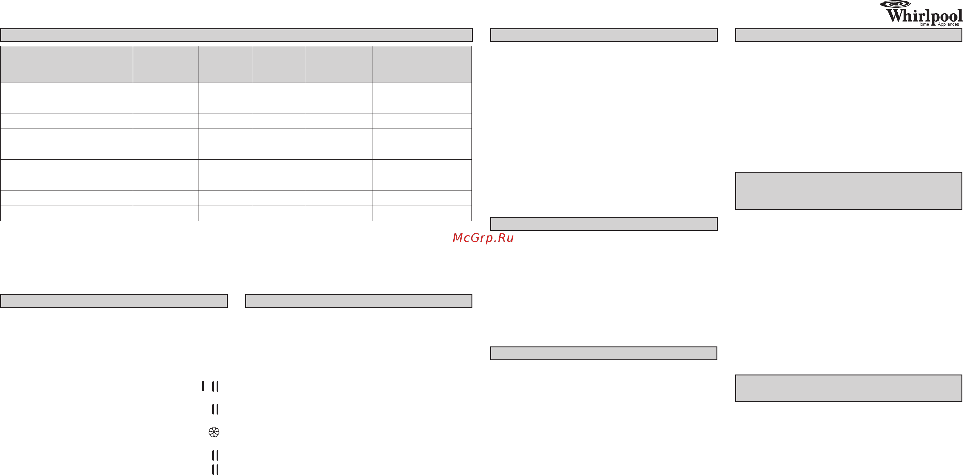 Whirlpool AWE 2319 [2/20] 312 10743