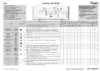 Whirlpool AWE 60610 Инструкция по эксплуатации