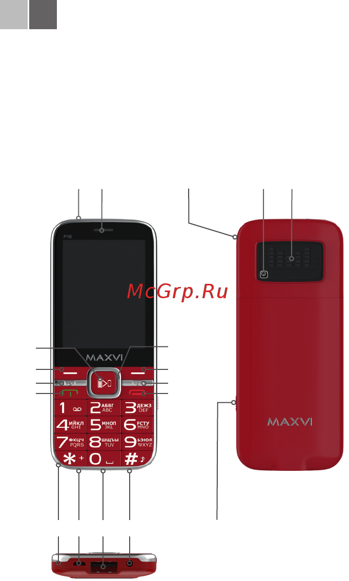 Maxvi P18 Military [18/68] Телефонға жалпы шолу