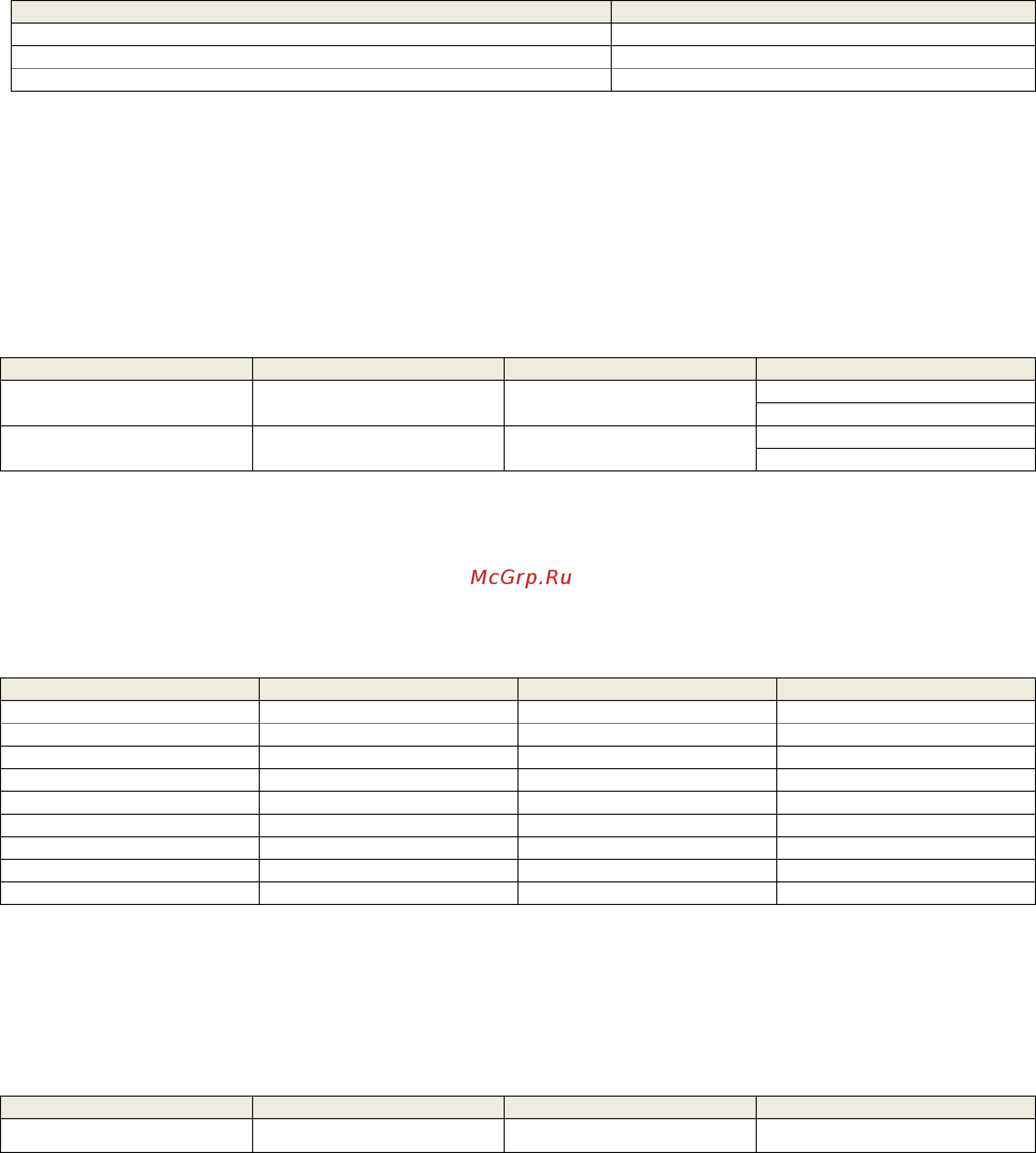 Daikin EWAQ210GZXS [19/78] Available sensors