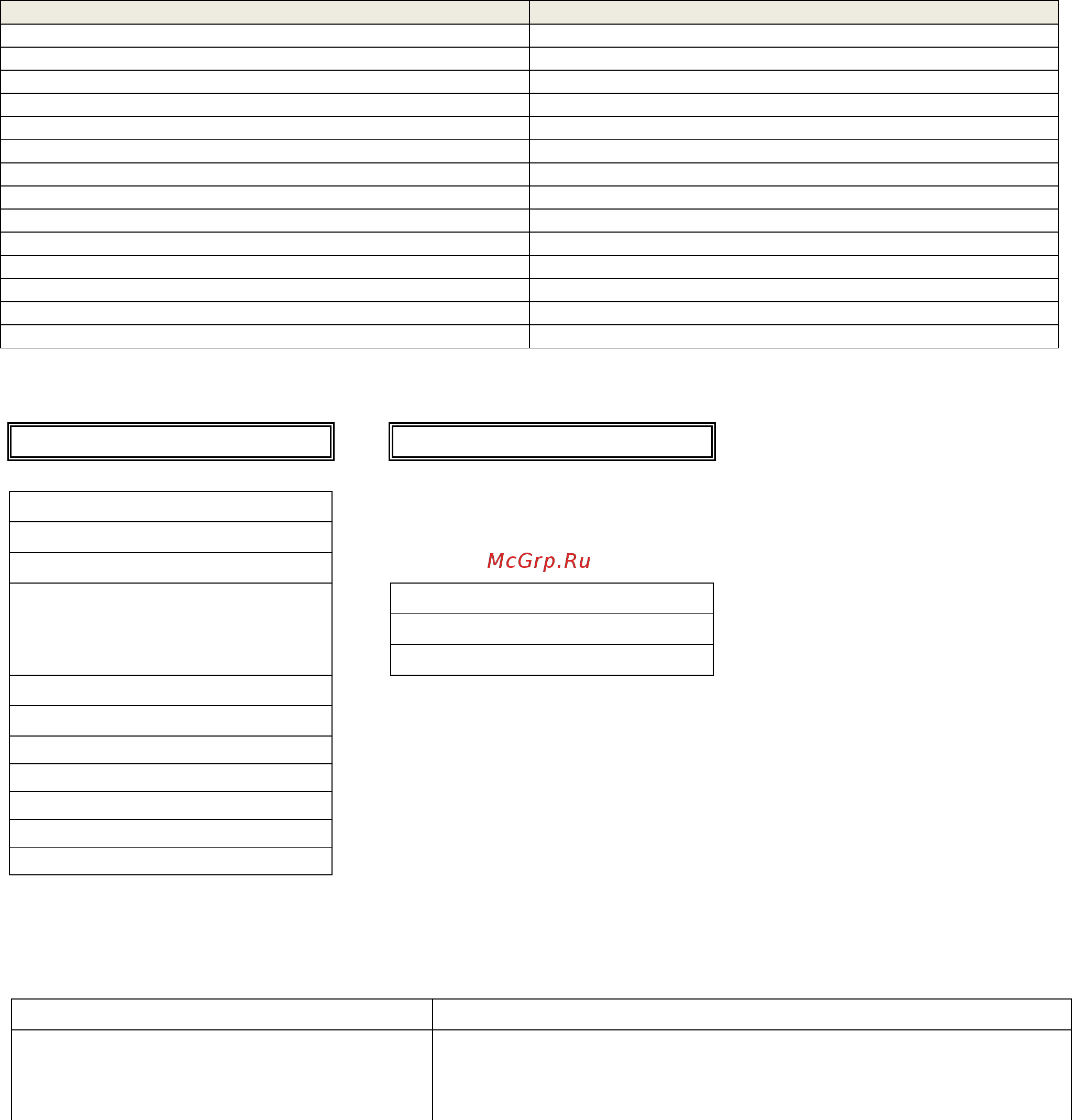 Daikin EWYQ370GZXR [30/78] Operation settings