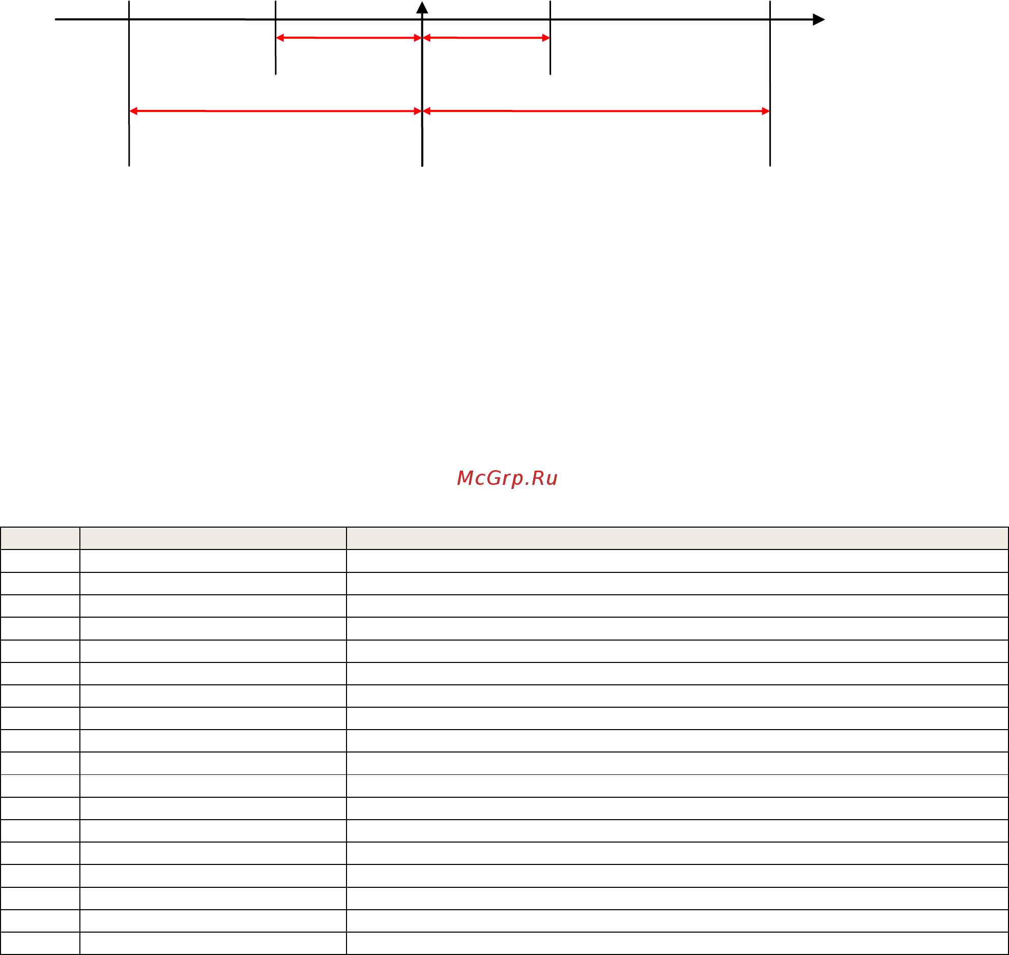 Daikin EWAQ340GZXS [41/78] Circuit status
