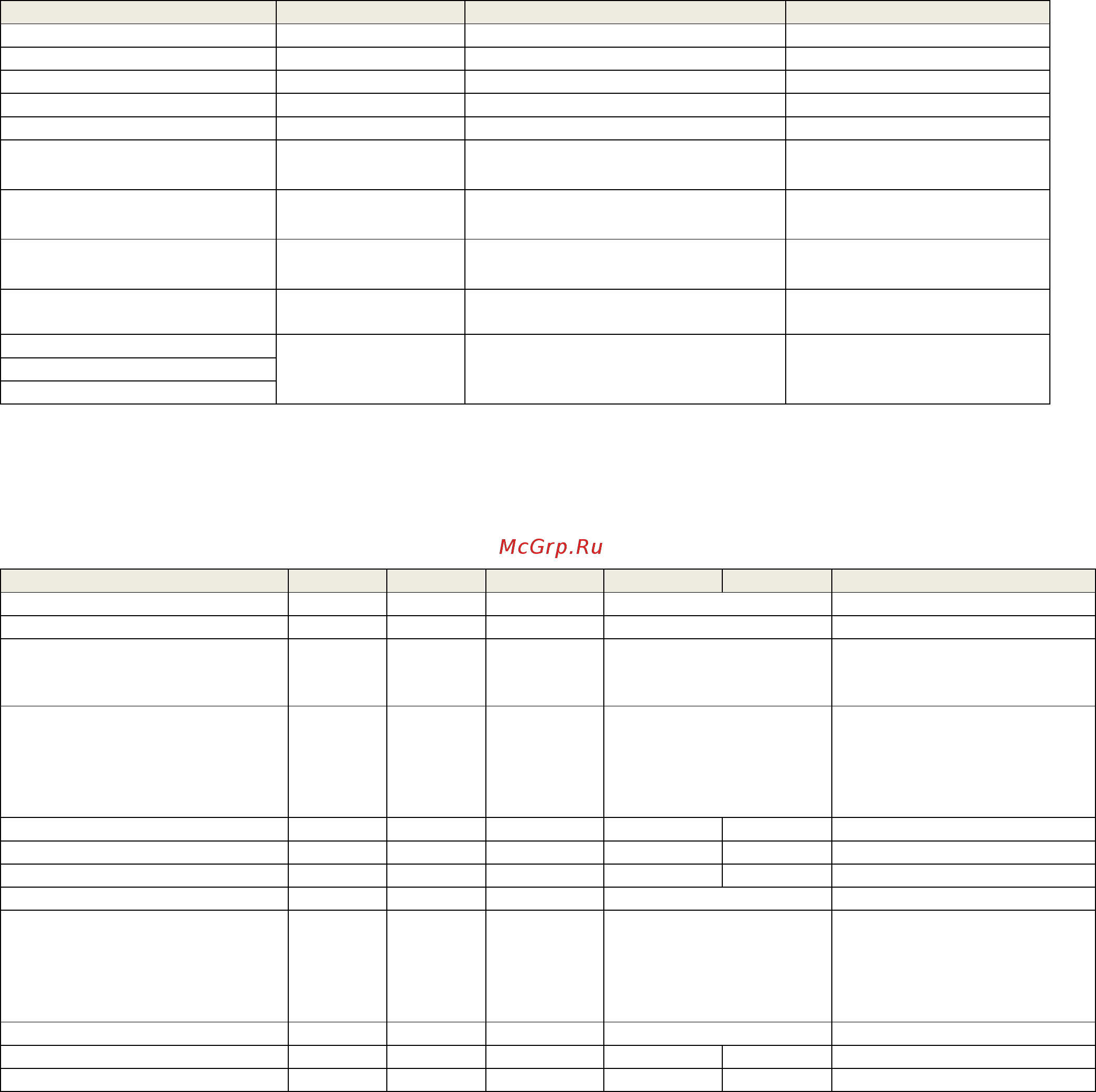 Daikin EWAQ320GZXR [72/78] Set point table