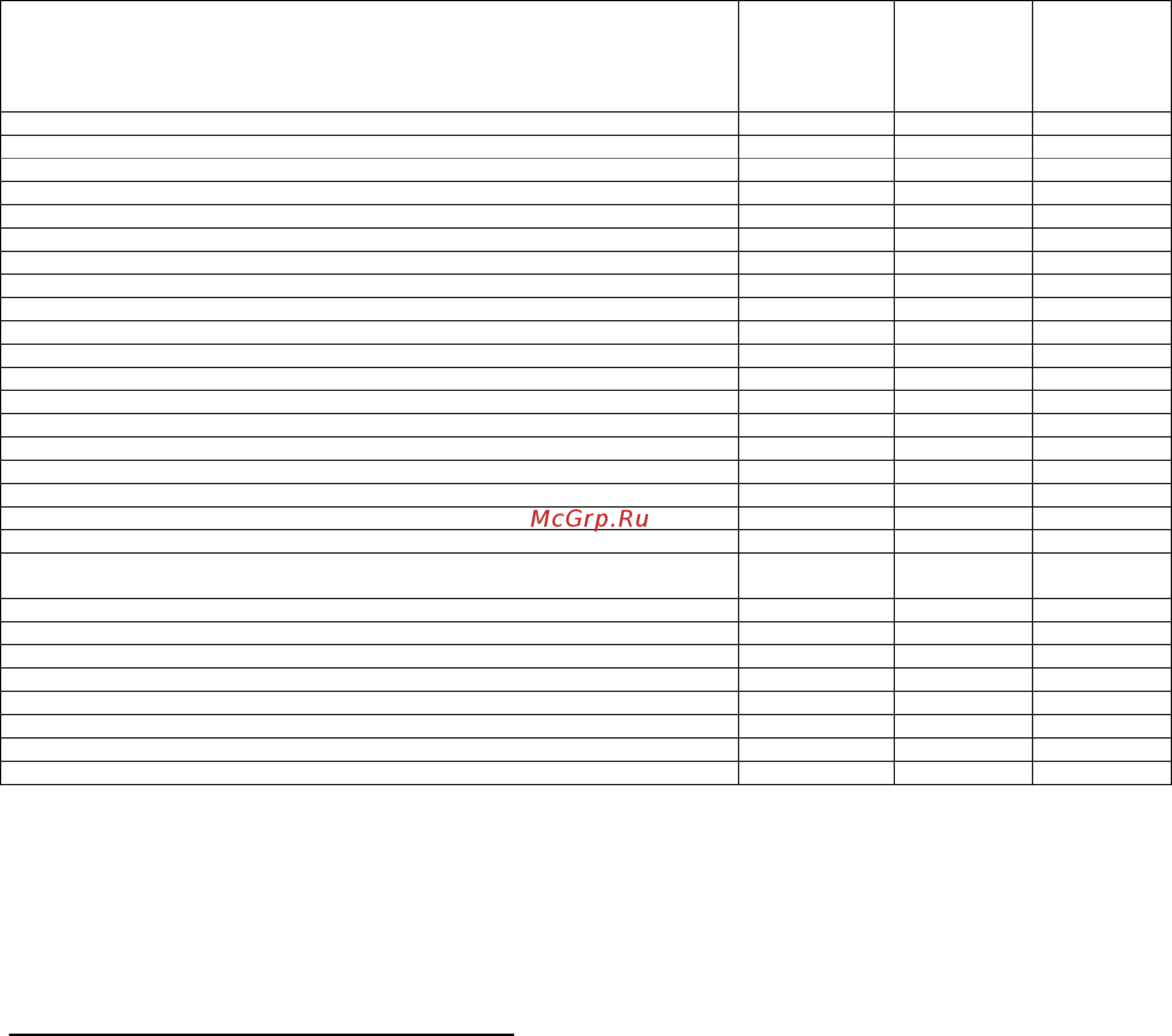 Daikin EWAQ320GZXR [137/248] Tabell 2 program for løpende vedlikehold