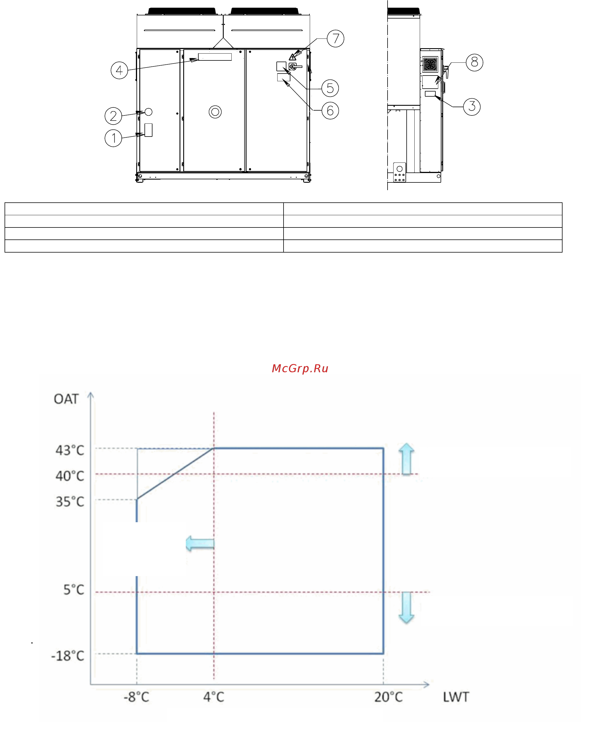 Daikin EWAQ190GZXR [141/248] Poistoveden lämpötila c