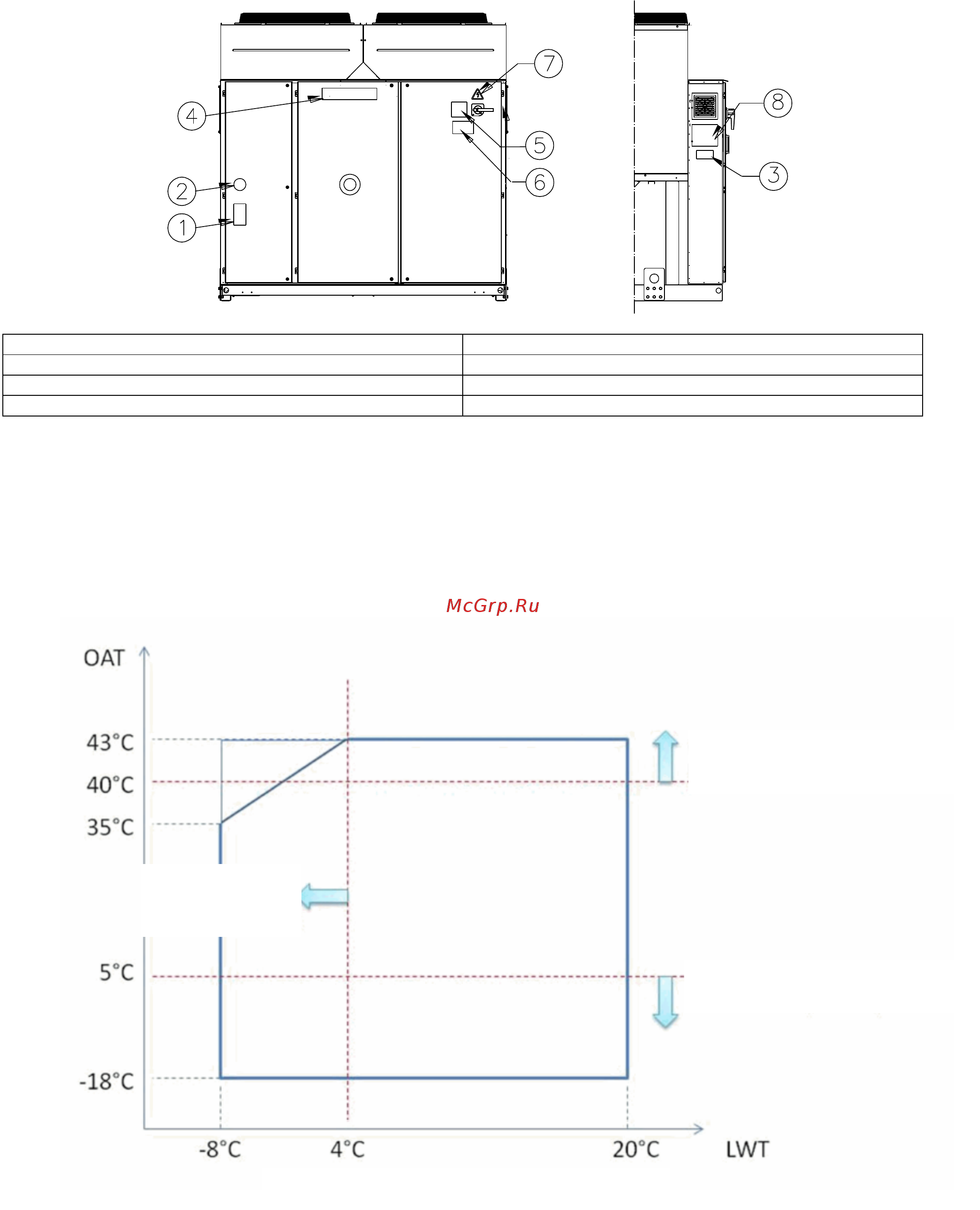 Daikin EWAQ190GZXR [153/248] Leaving water temperature c