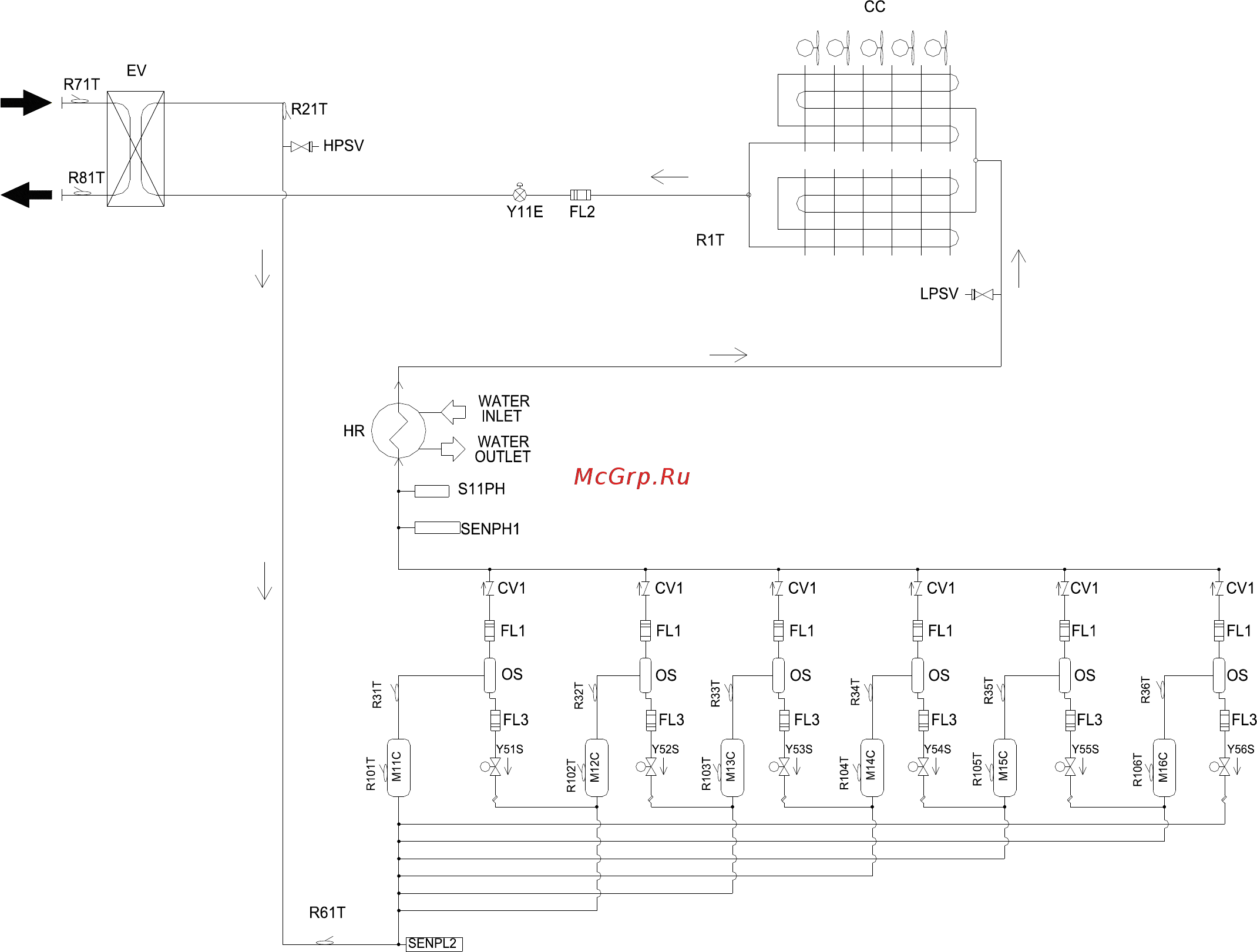 Daikin EWAQ190GZXR Инструкция по монтажу онлайн [2/248] 532399