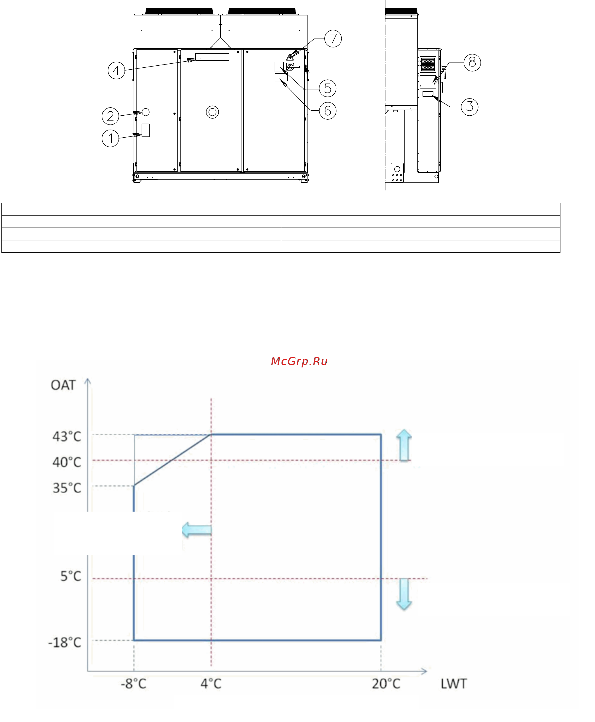 Daikin EWAQ190GZXR [201/248] Leaving water temperature c