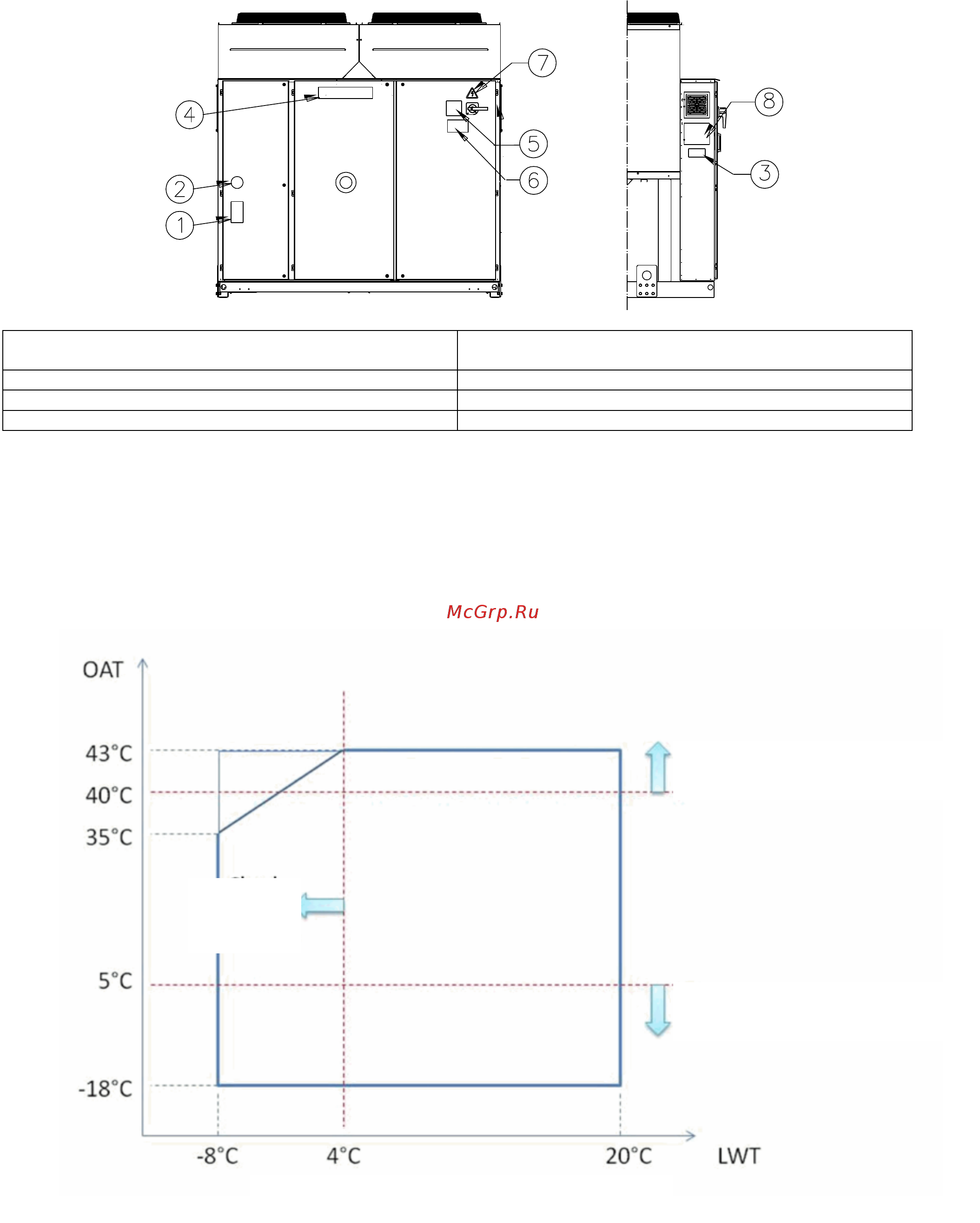 Daikin EWAQ190GZXR [21/248] Leaving water temperature c