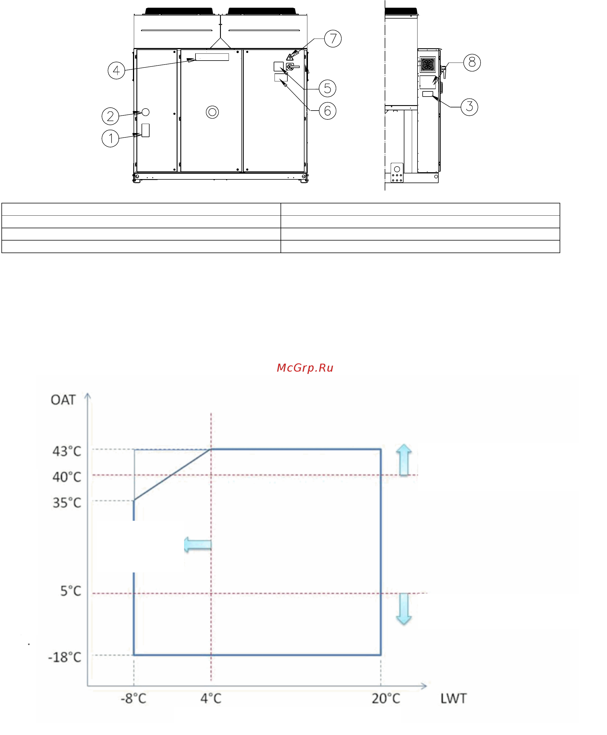 Daikin EWAQ190GZXR [213/248] Leaving water temperature c