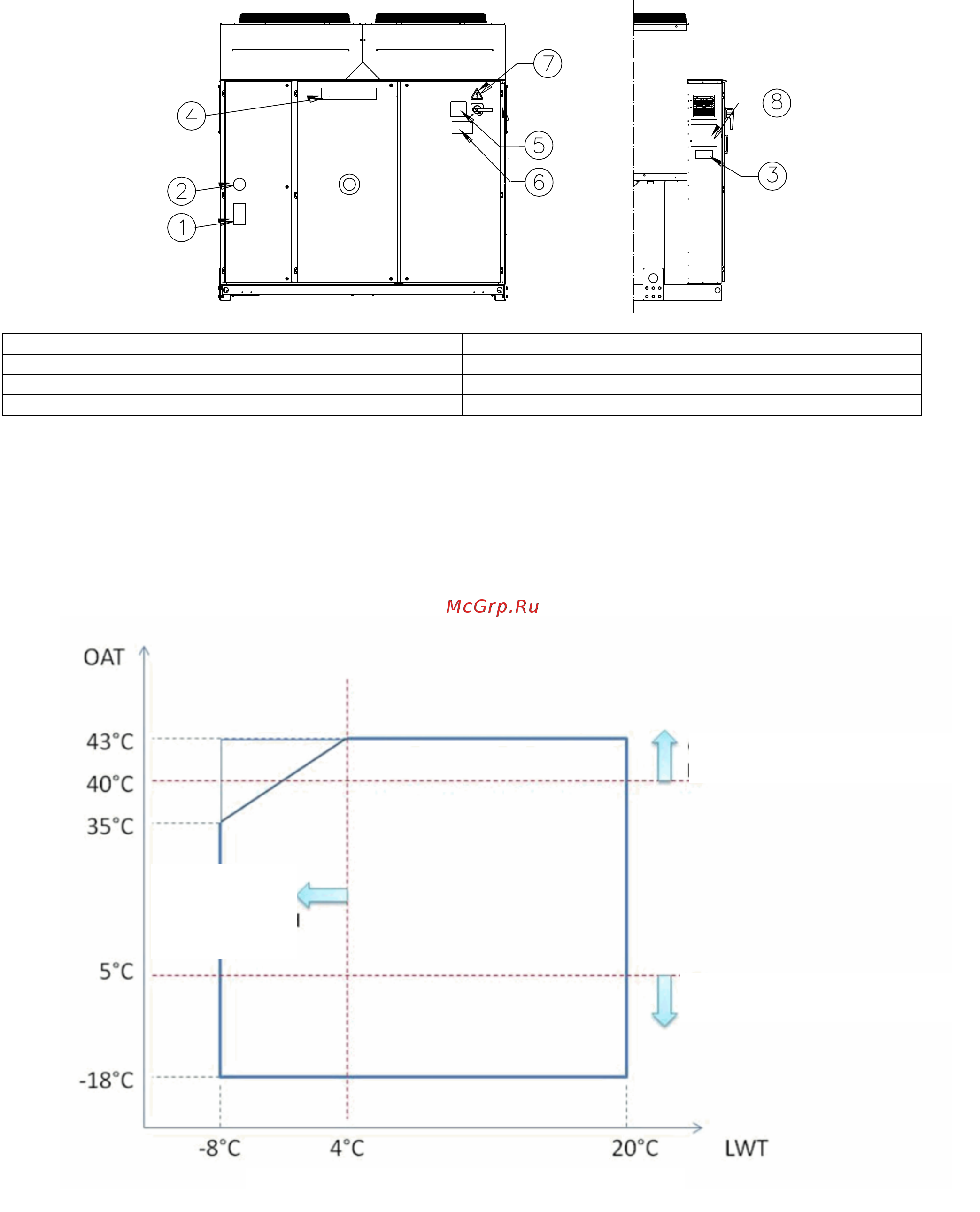 Daikin EWAQ190GZXR [225/248] Leaving water temperature c