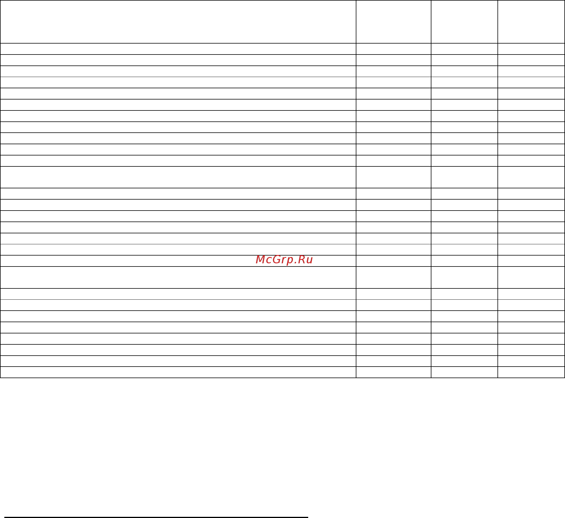 Daikin EWAQ190GZXR [233/248] Таблица 2 програма за обичайна поддръжка