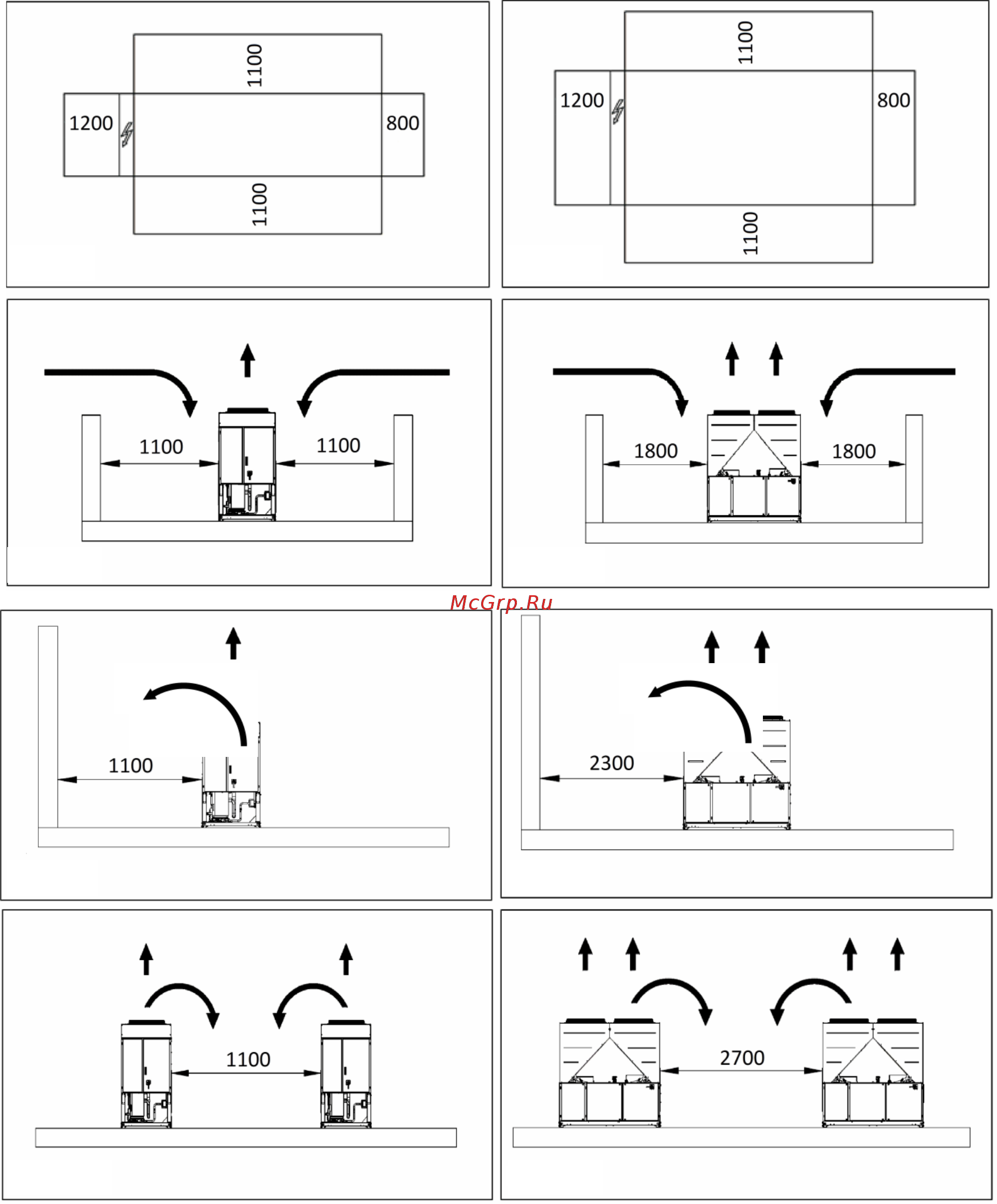 Daikin EWAQ190GZXR [242/248] Slika 4 minimalne prostorske zahteve