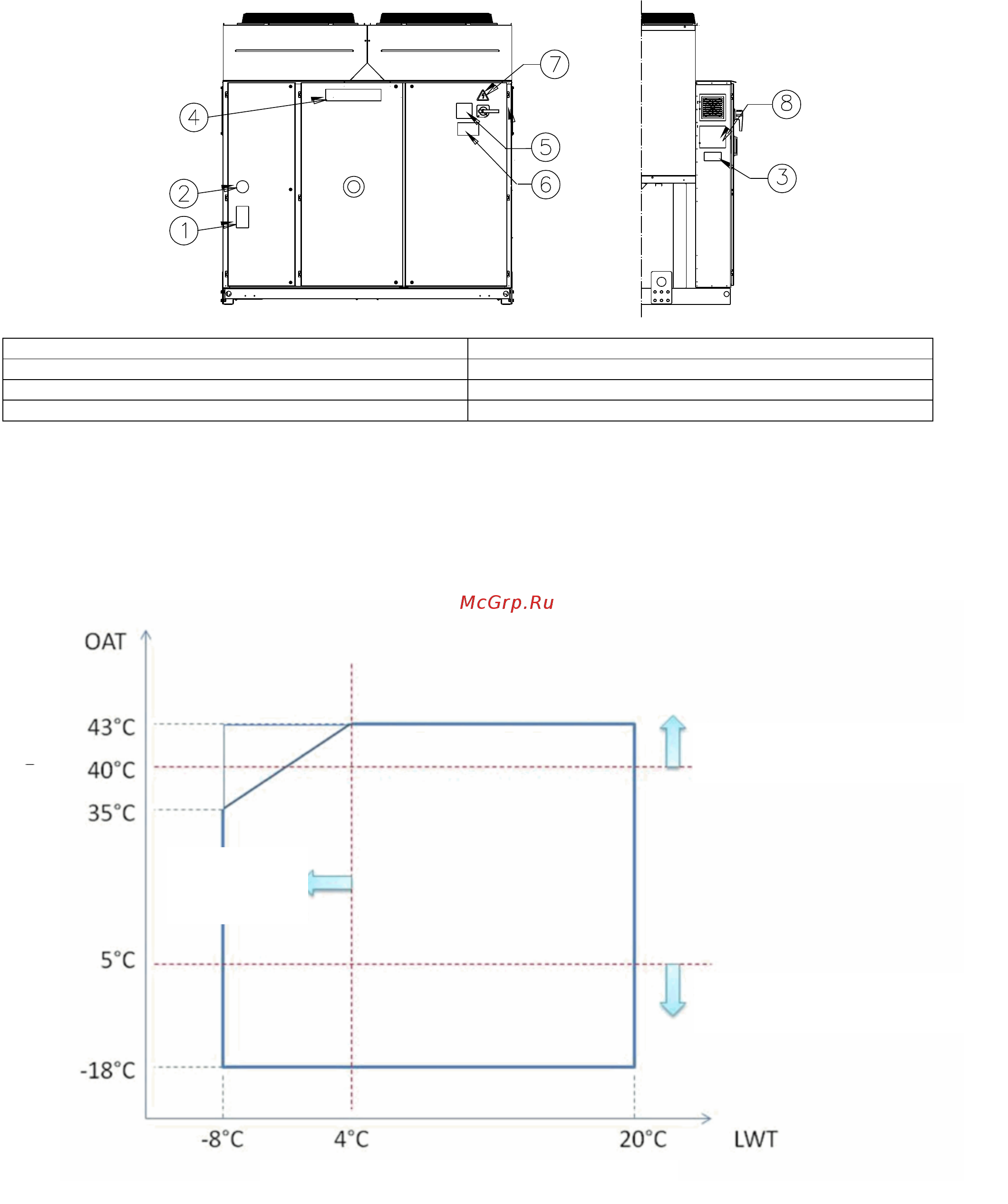Daikin EWAQ190GZXR [33/248] Leaving water temperature c