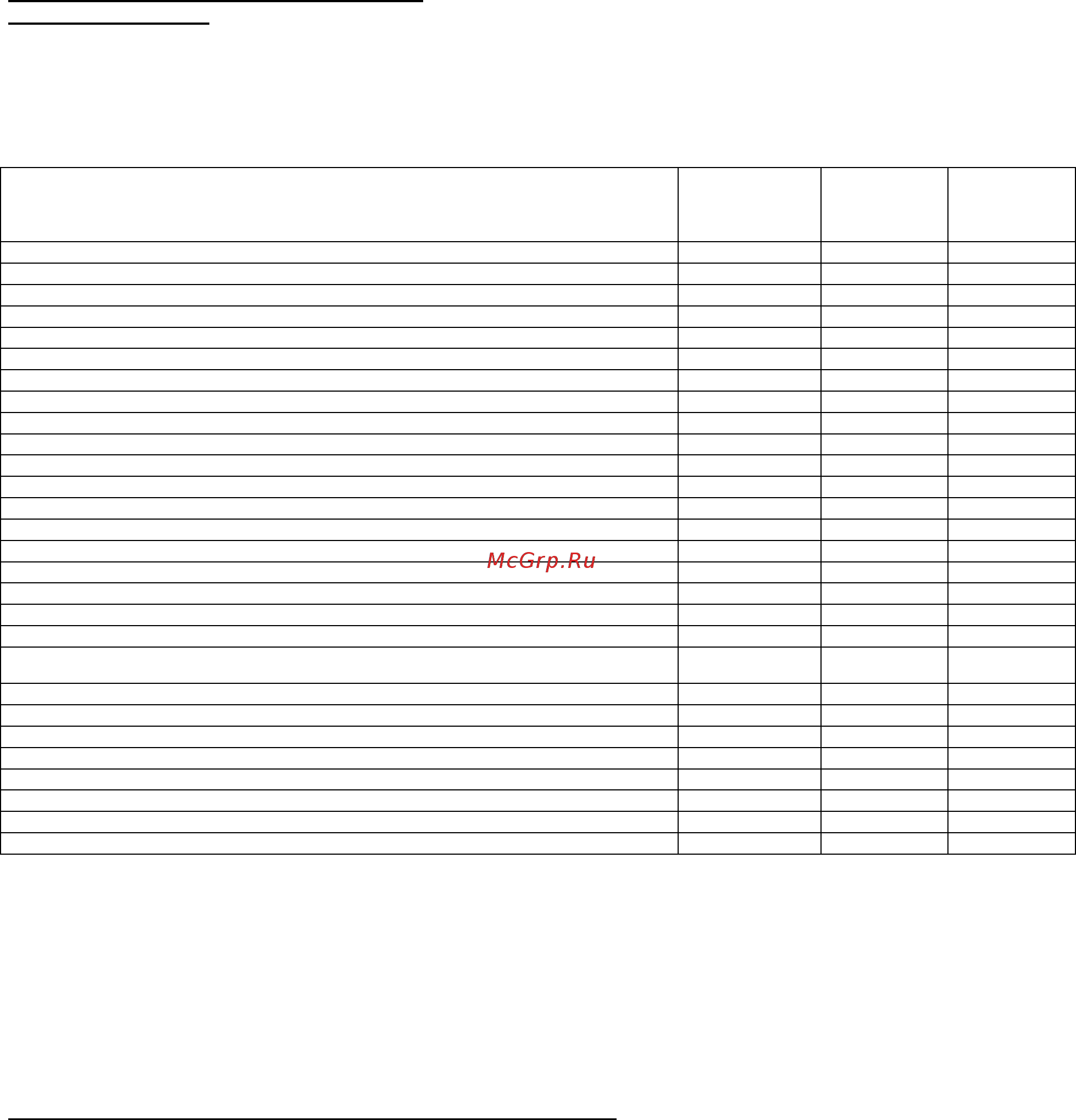 Daikin EWAQ190GZXR [53/248] Tabel 7 programma voor routineonderhoud