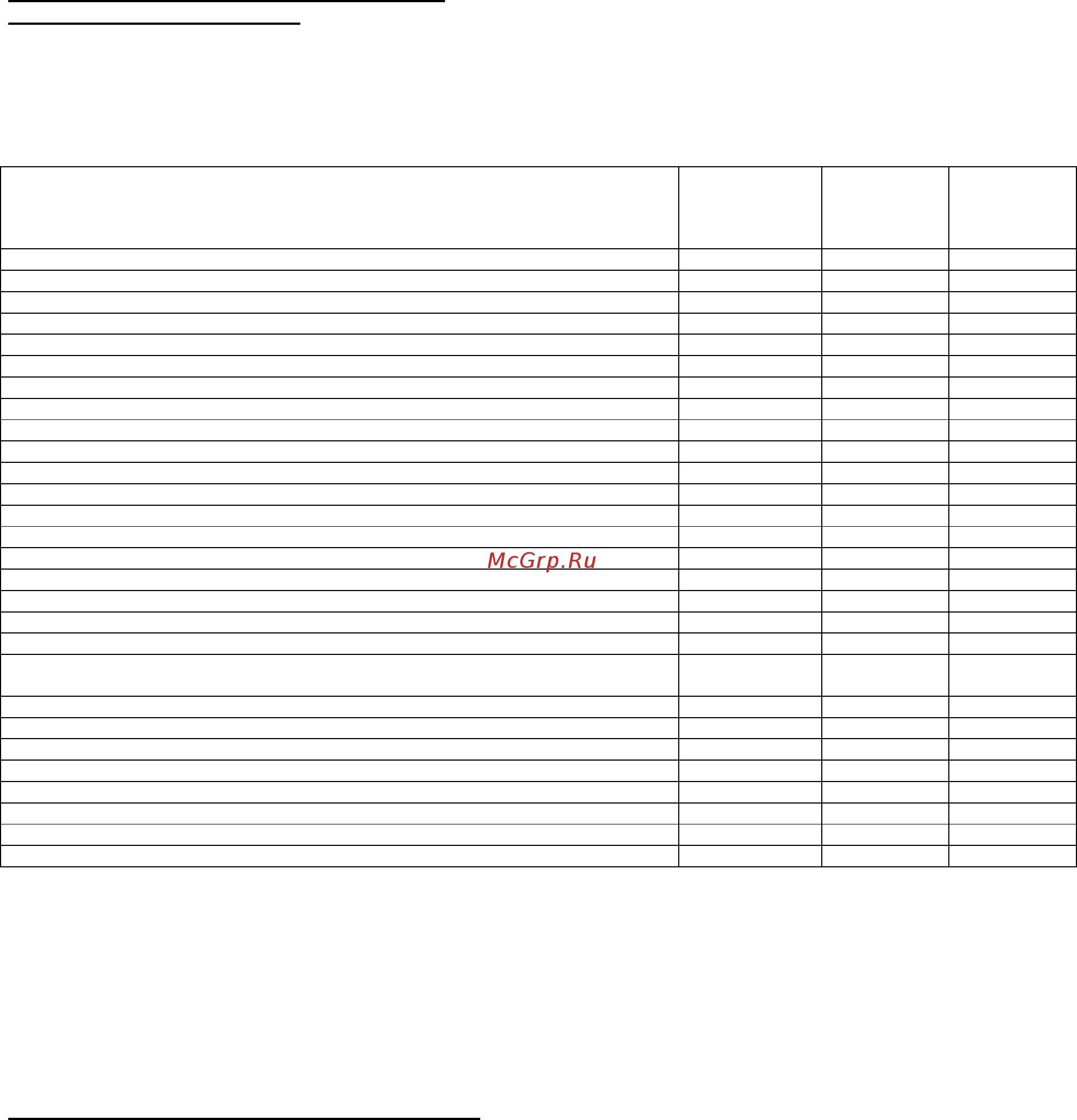 Daikin EWAQ190GZXR [77/248] Tabella 11 programma di manutenzione di routine