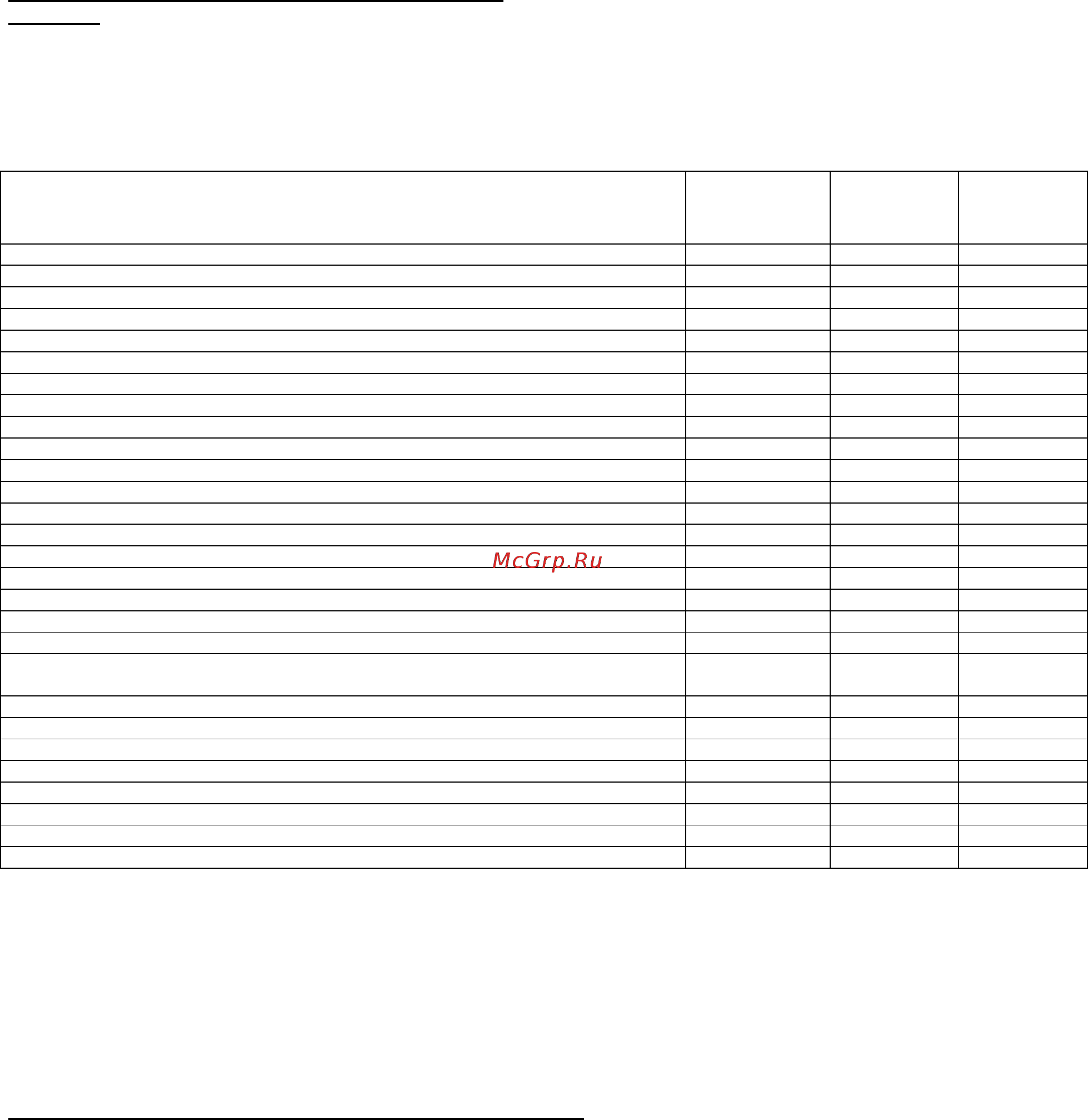 Daikin EWAQ190GZXR [89/248] Πίνακας 13 πρόγραμμα συντήρησης ρουτίνας