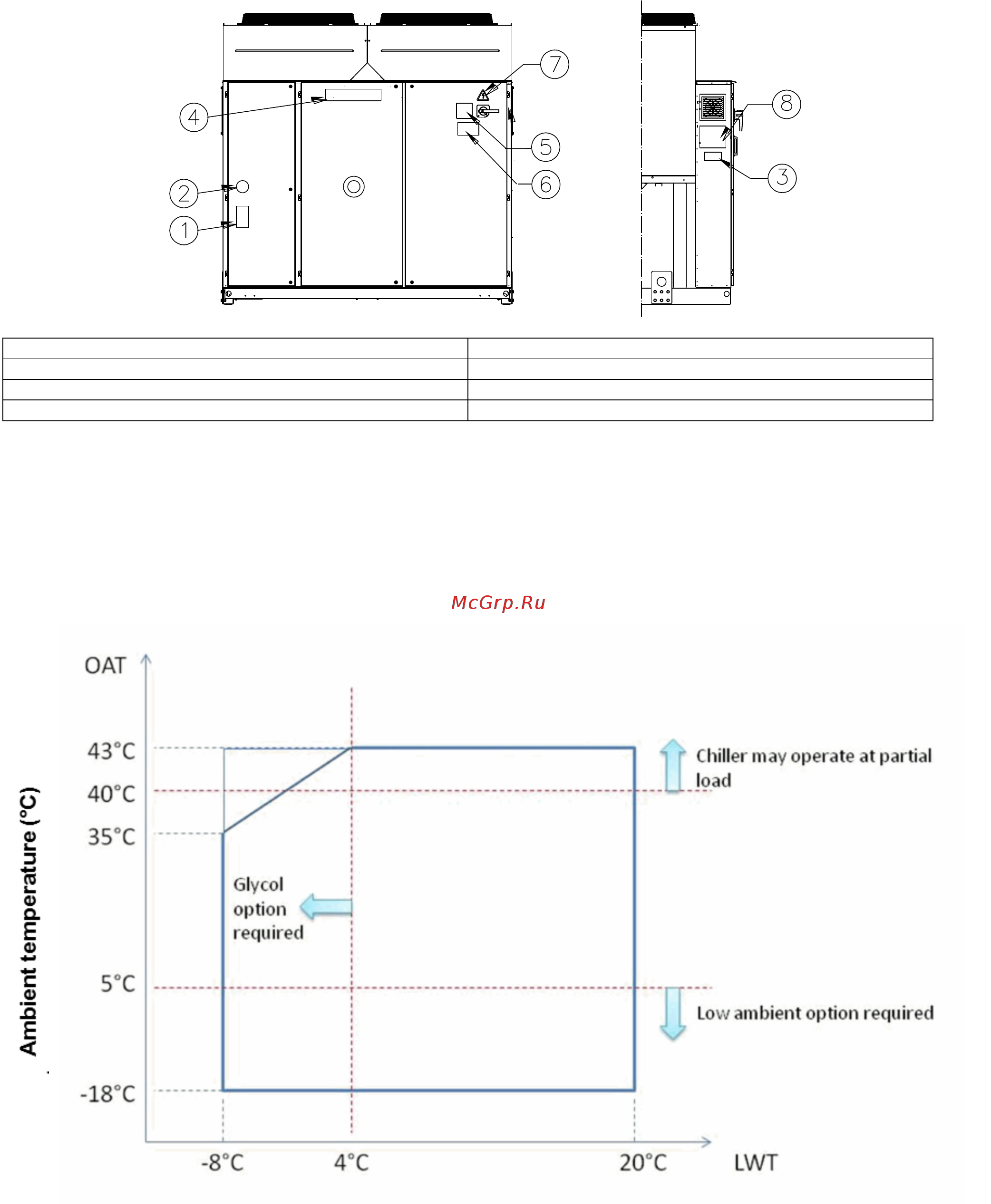 Daikin EWAQ190GZXR [9/248] Leaving water temperature c
