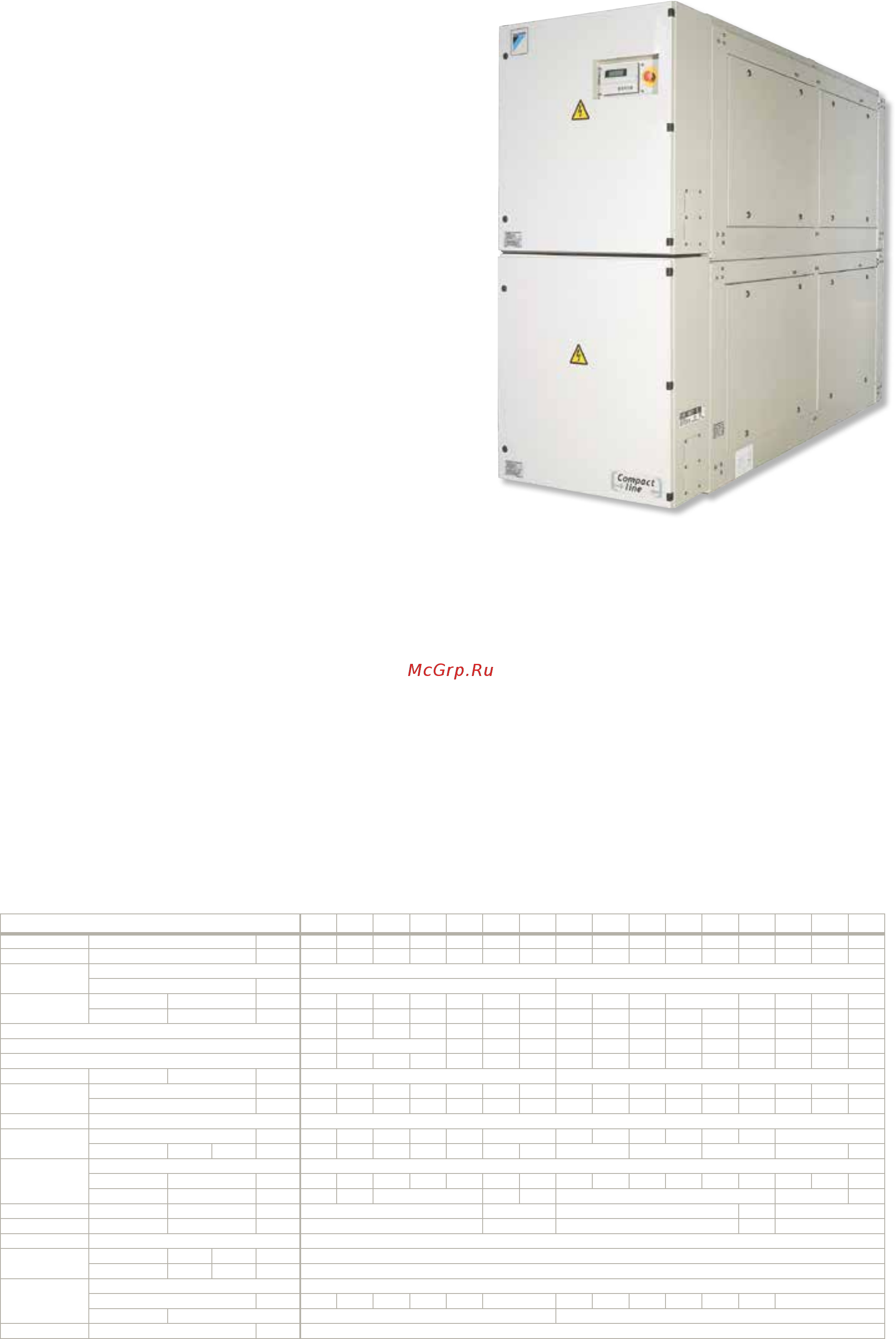 Daikin EWAQ340GZXR [123/206] Стандартная эффективность