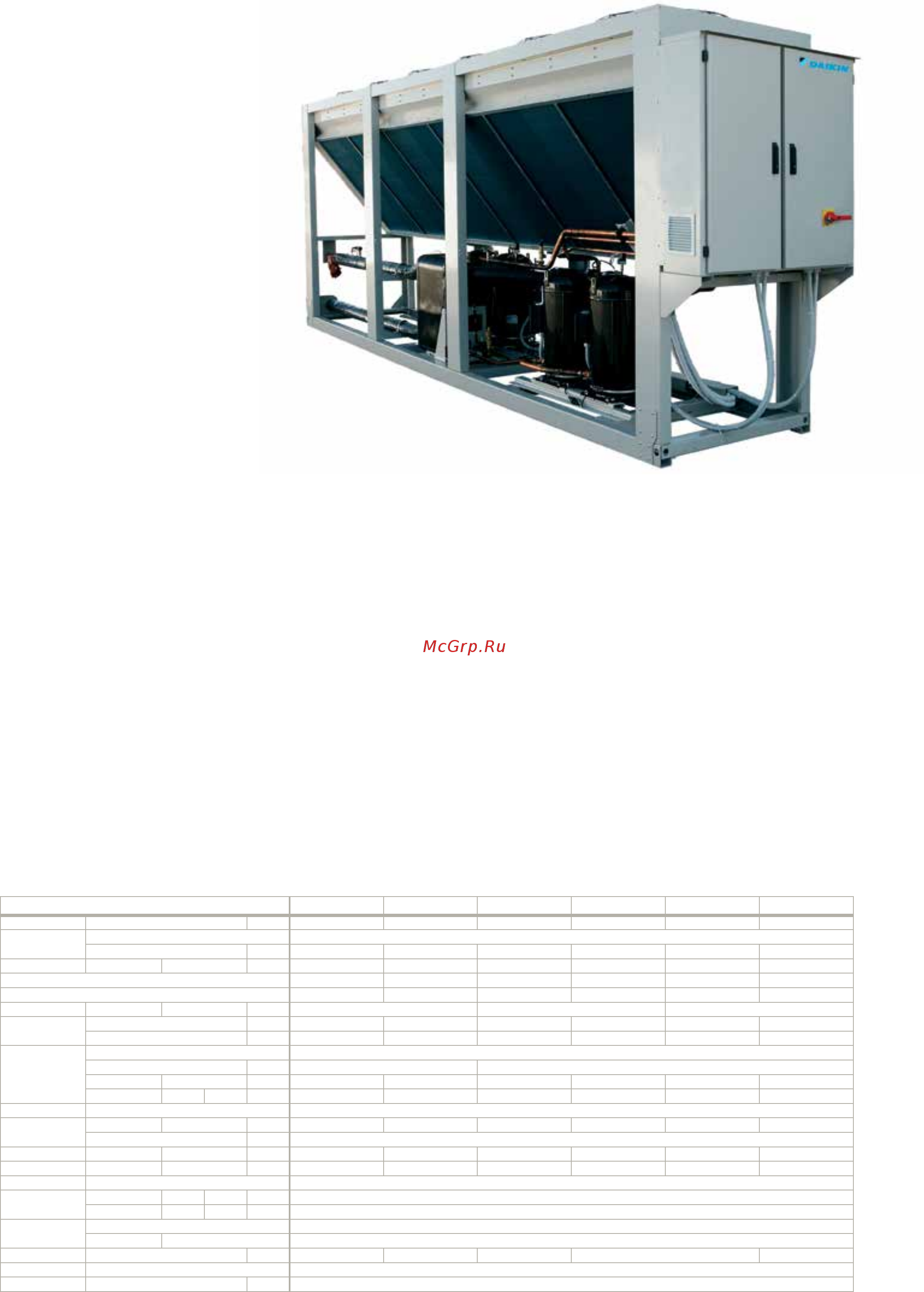 Daikin EWAQ340GZXR [33/206] Максимальная эффективность только охлаждение пониженный уровень шума