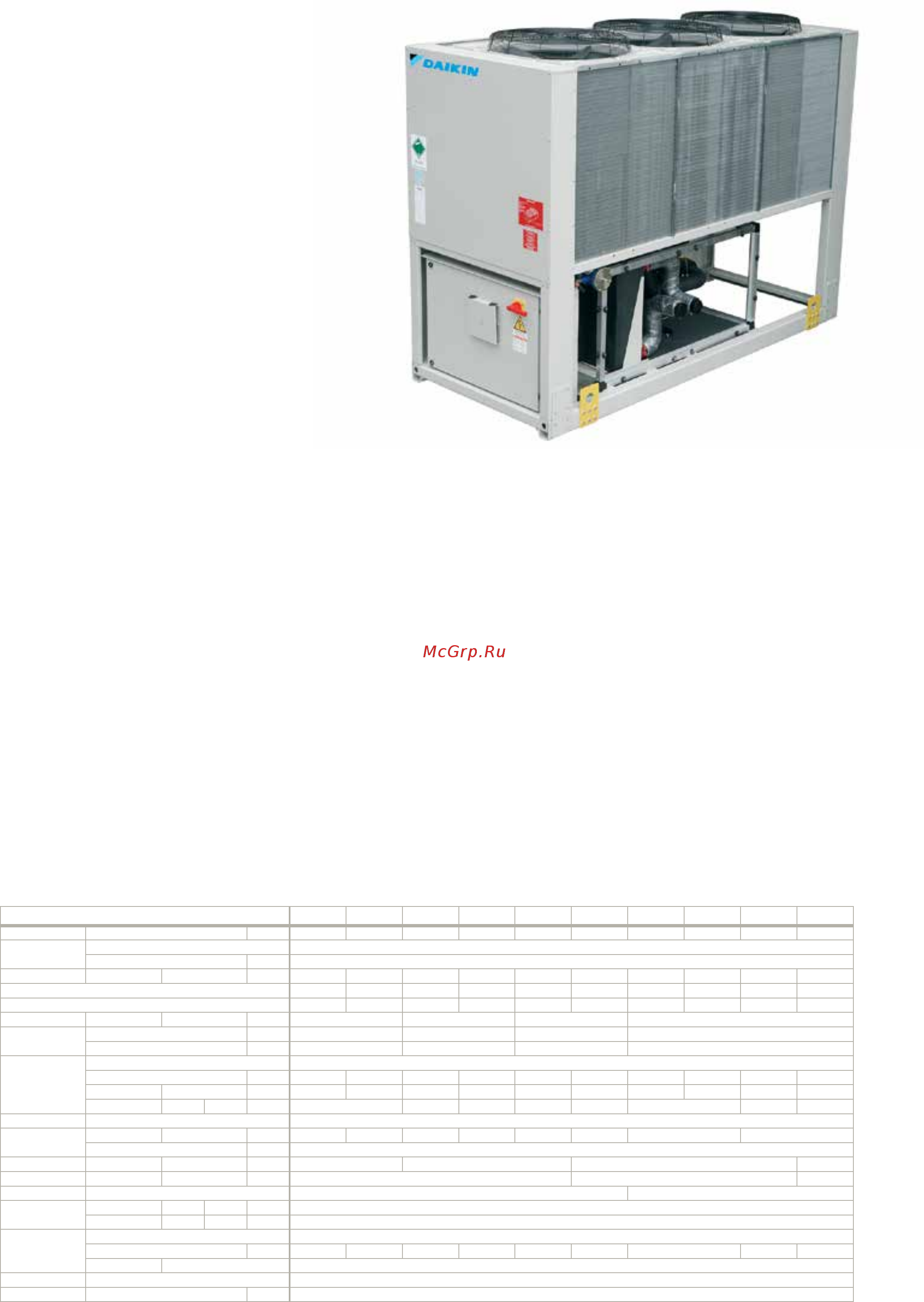 Daikin EWAQ340GZXR [45/206] Стандартная эффективность только охлаждение низкий уровень шума