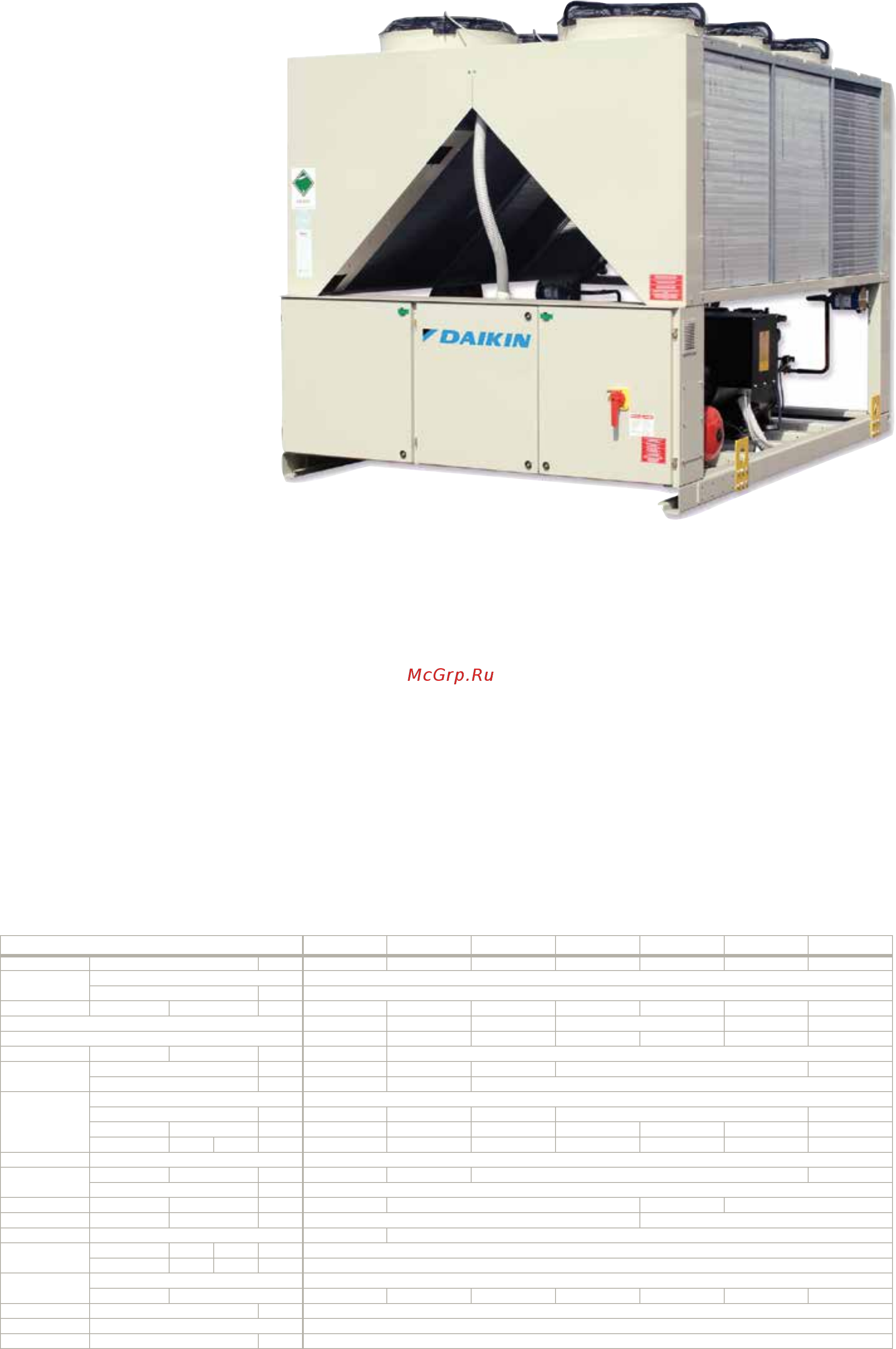 Daikin EWAQ340GZXR [47/206] Стандартная эффективность только охлаждение стандартный уровень шума