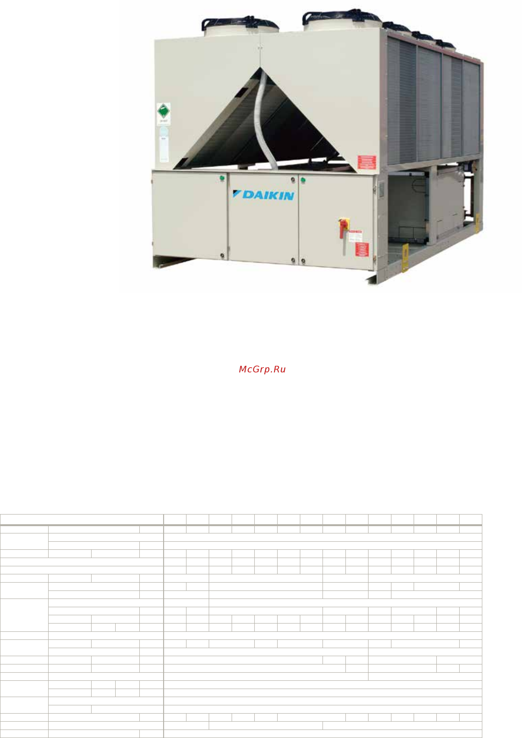 Daikin EWAQ340GZXR [49/206] Стандартная эффективность только охлаждение низкий уровень шума