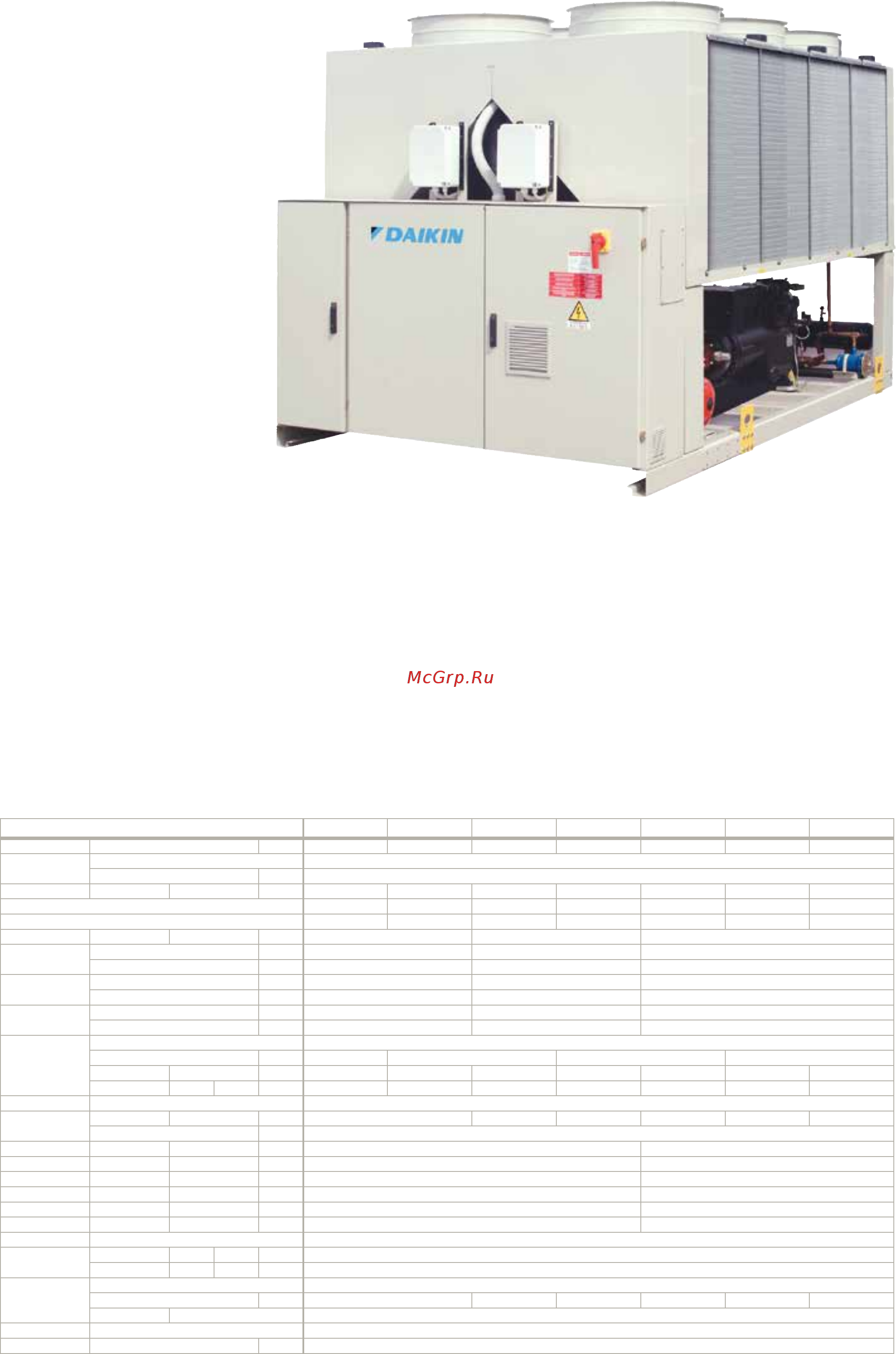 Daikin EWAQ340GZXR [67/206] Максимальная эффективность только охлаждение стандартный низкий минимальный уровень шума