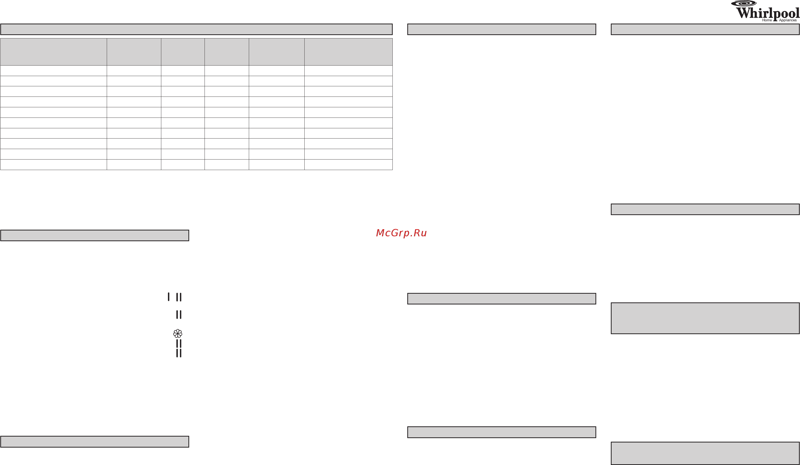 Whirlpool AWE 65140 [2/20] 312 10679
