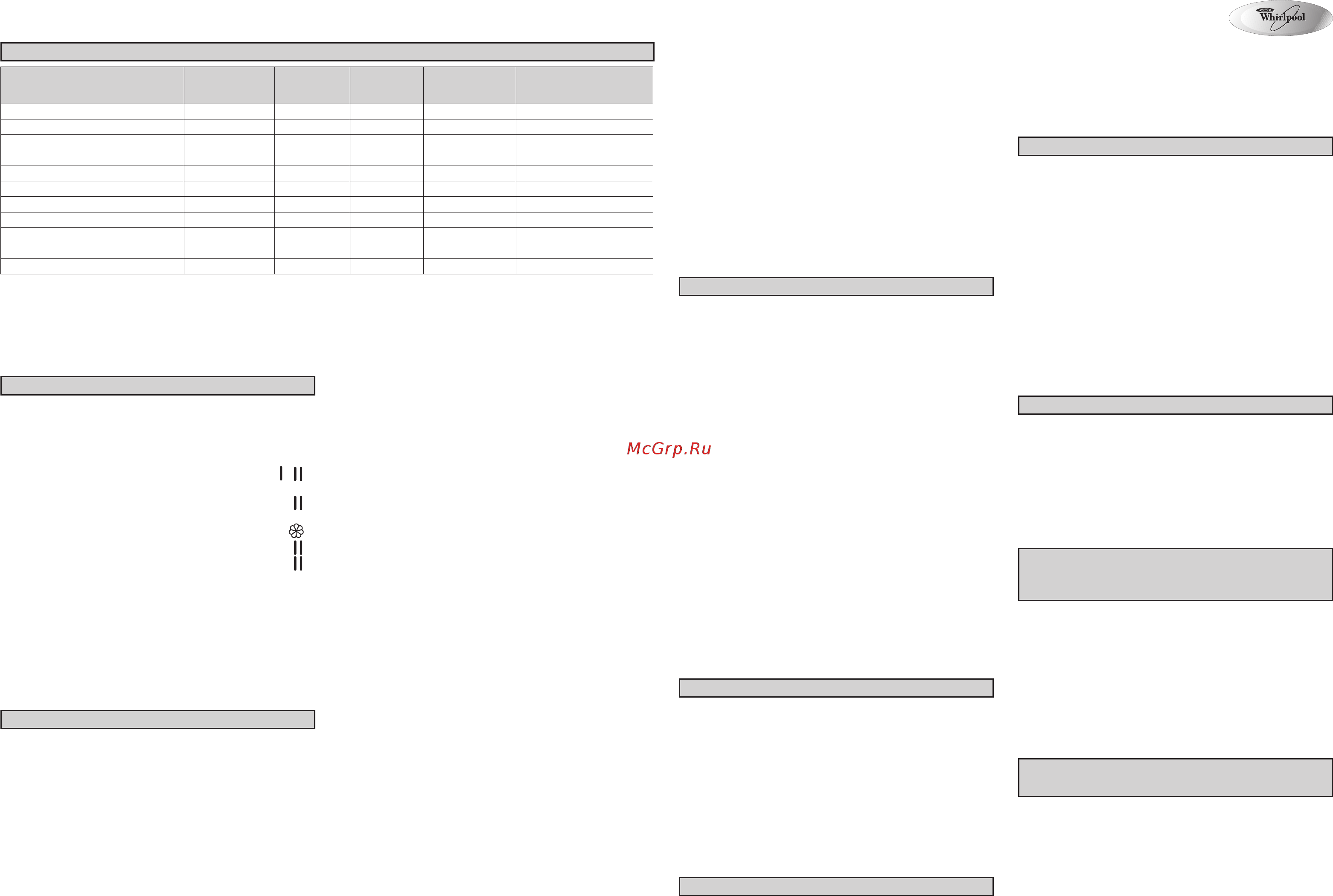 Whirlpool AWE 7519 [2/20] 312 10735