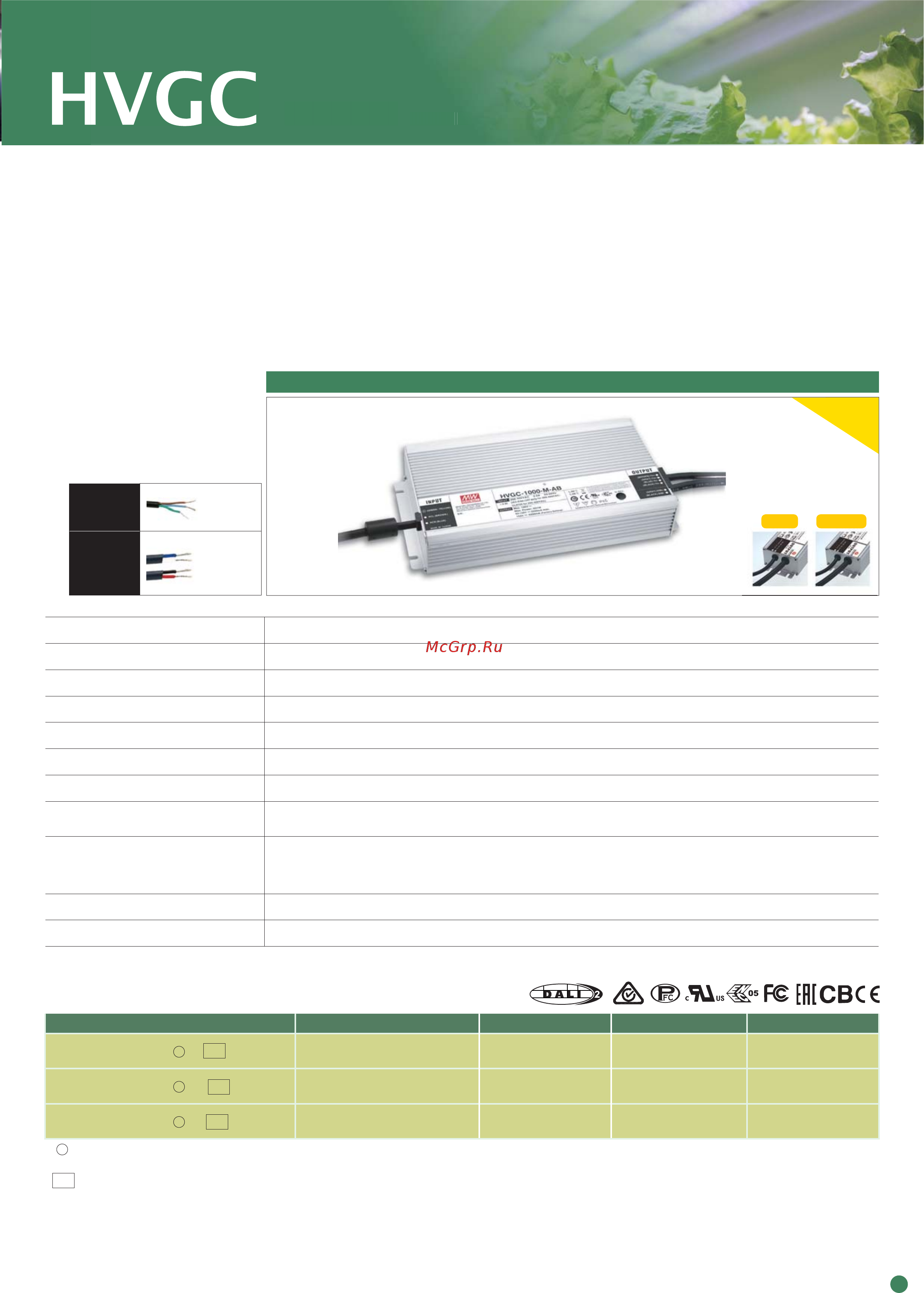 MEAN WELL PLC-100-12 [65/100] Series