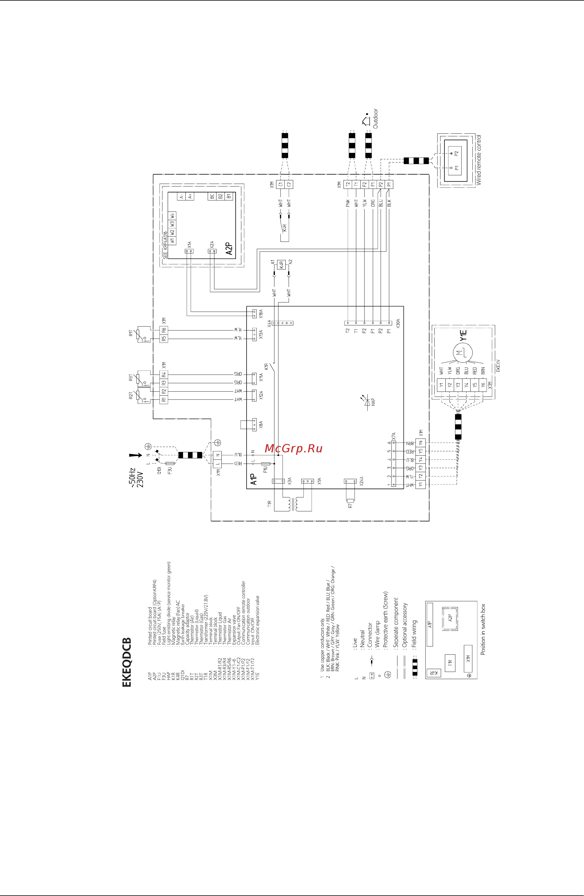 Daikin ERQ250A7W1B [68/298] Wiring diagram of control box