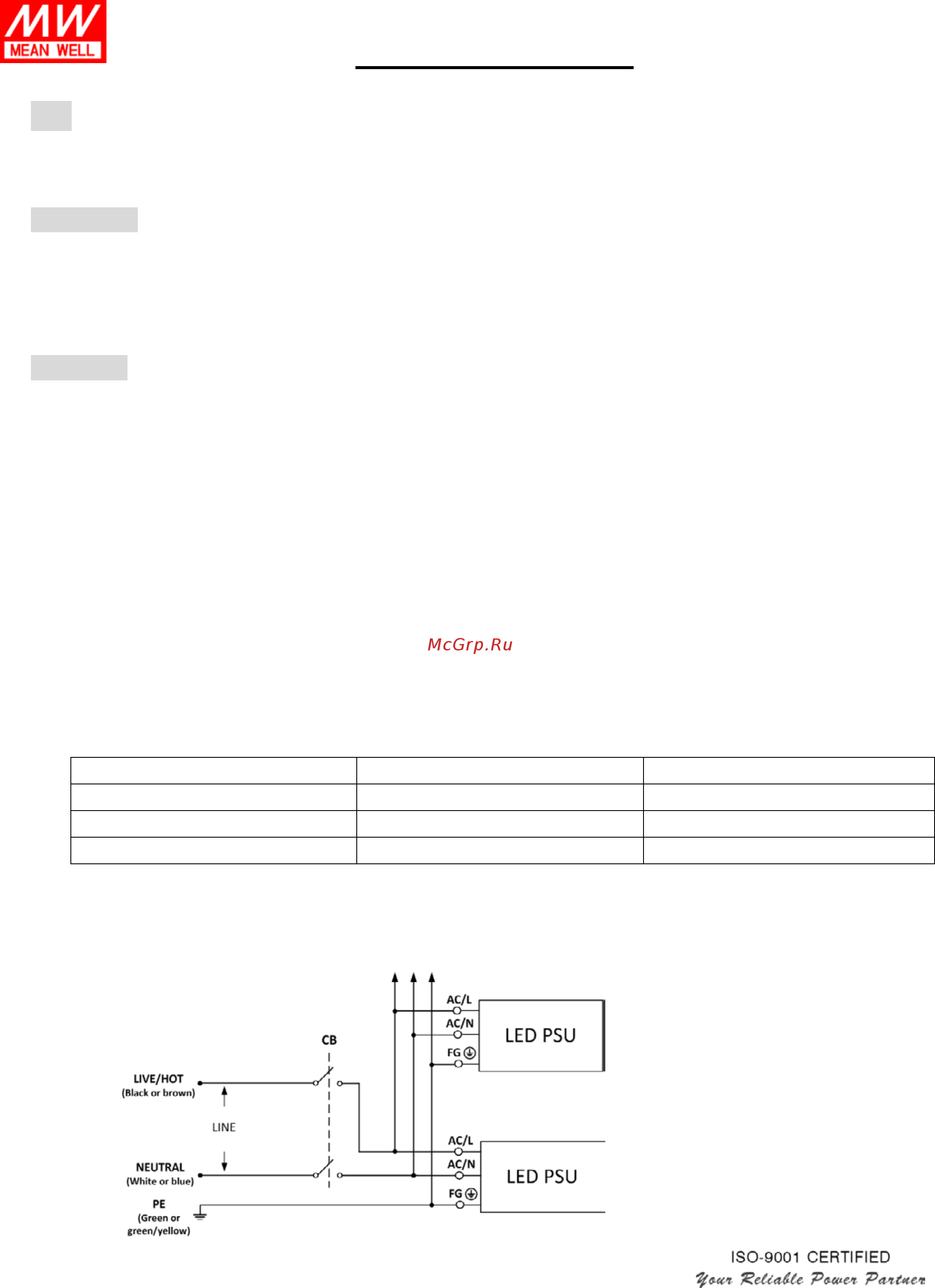 MEAN WELL IPC-300A Инструкция язык EN онлайн