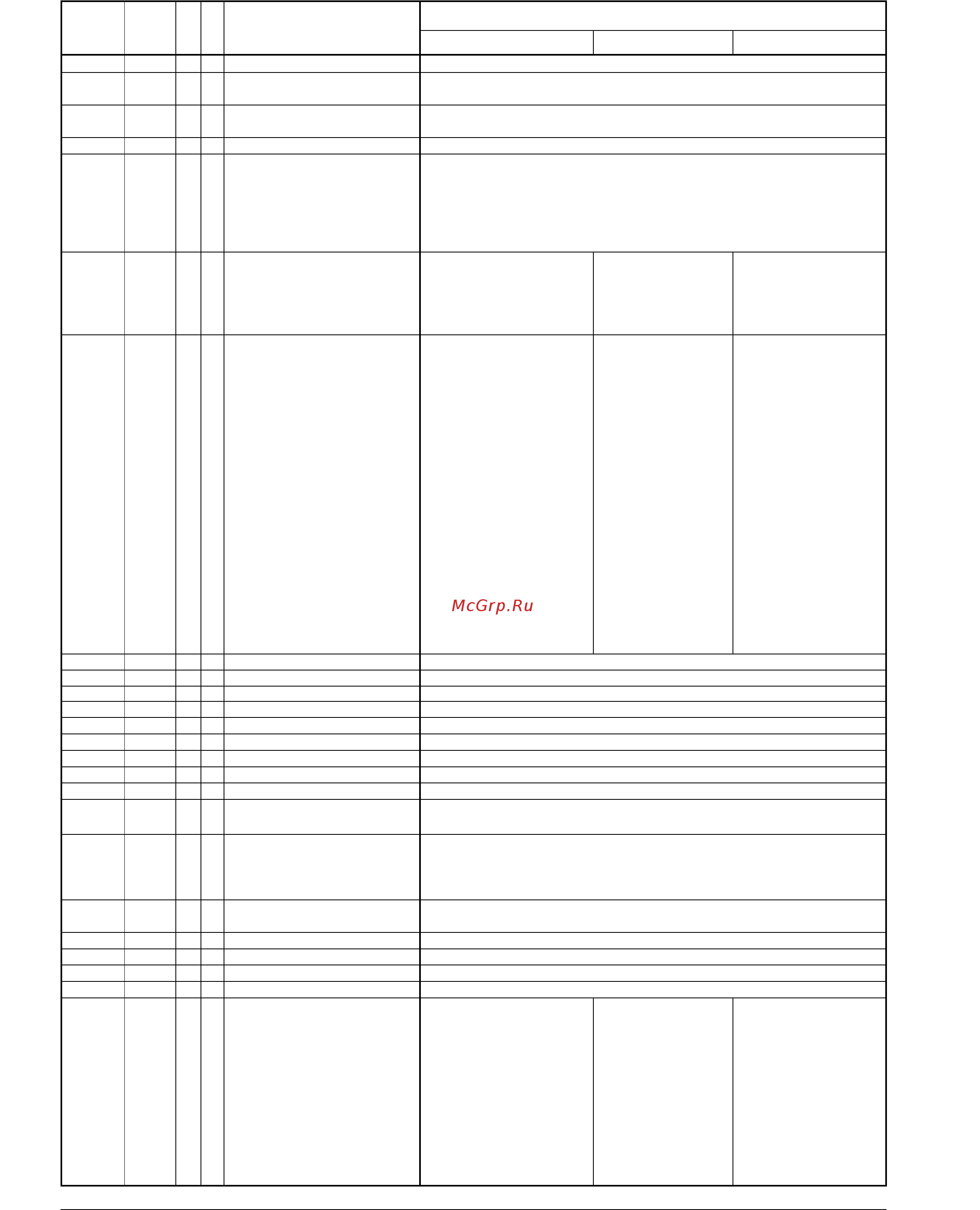 Daikin EKAC120A [5/7] Integer variables