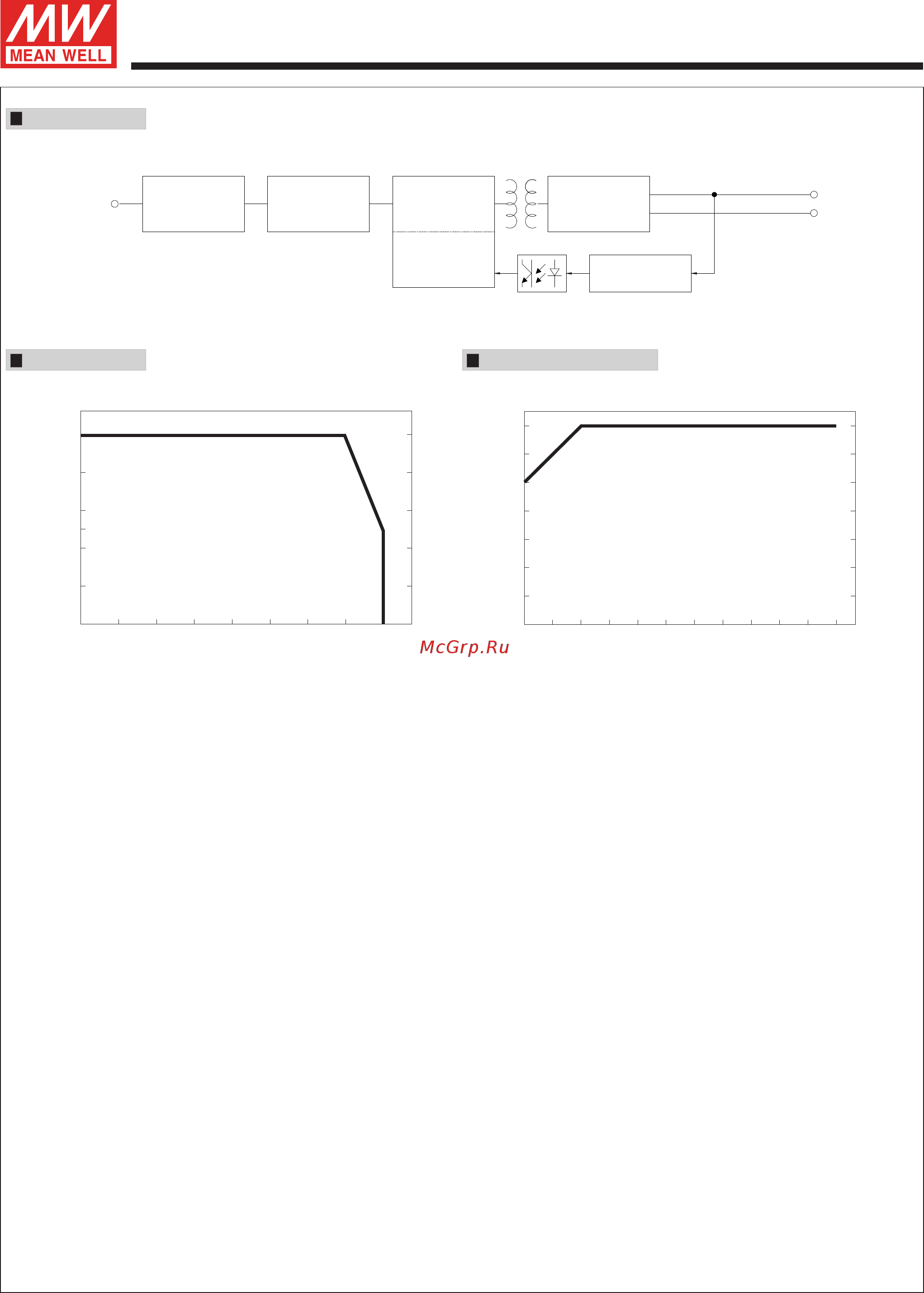 MEAN WELL IRM-01-5S [3/4] Irm 01