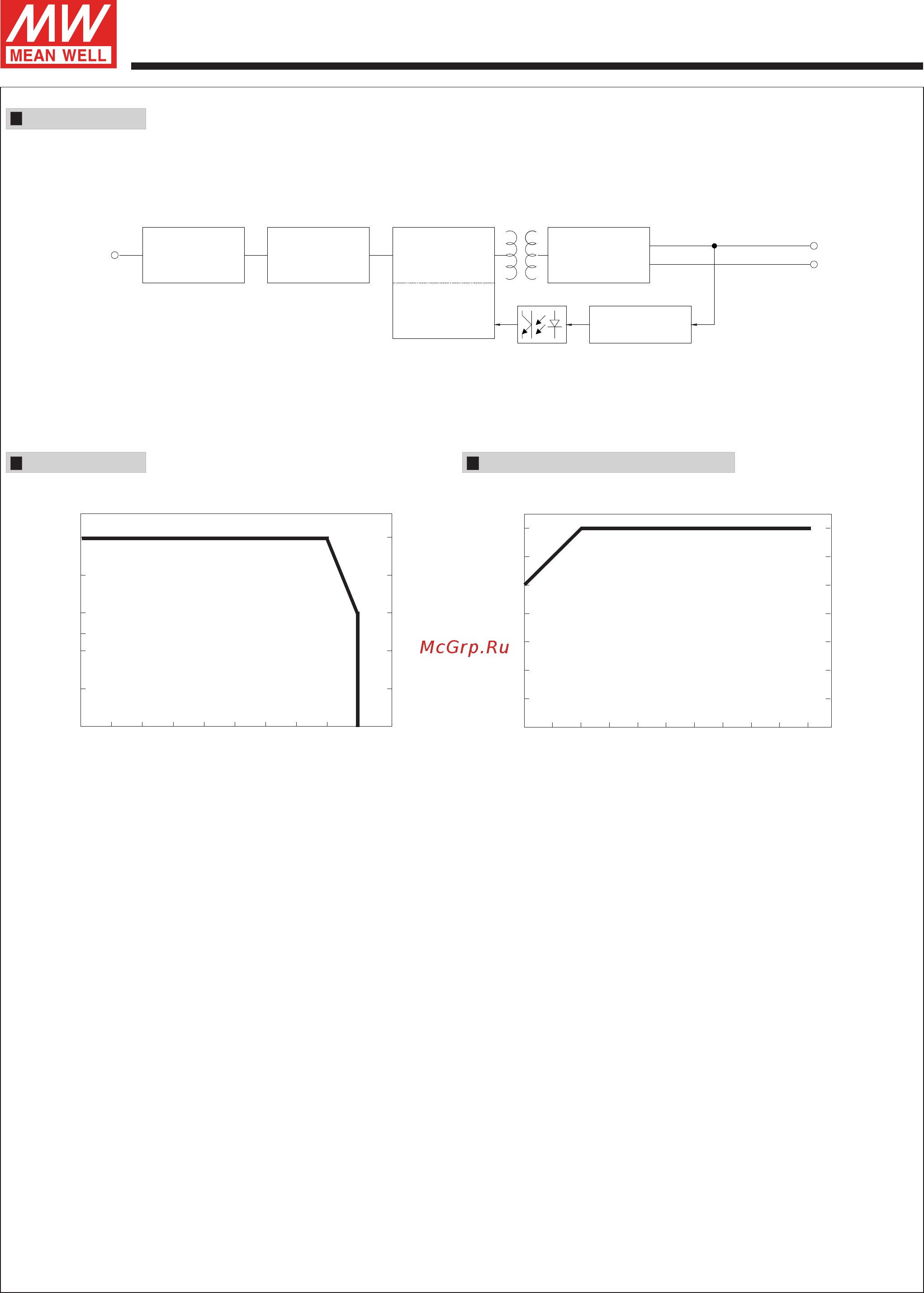 MEAN WELL IRM-03-24 [3/4] Irm 03